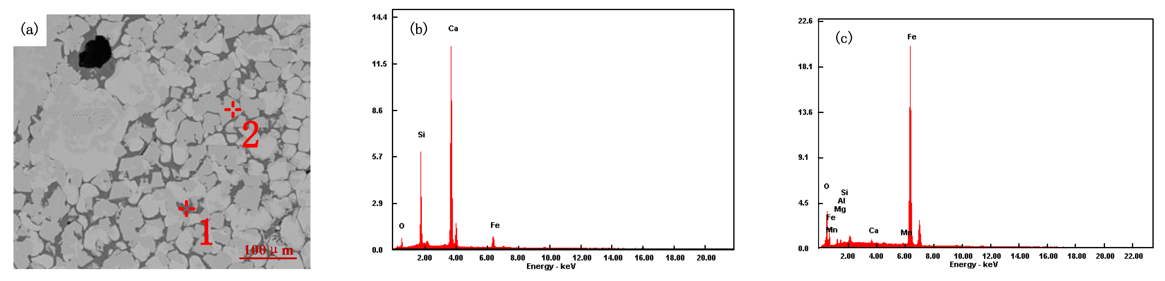 Materials 15 03329 g012