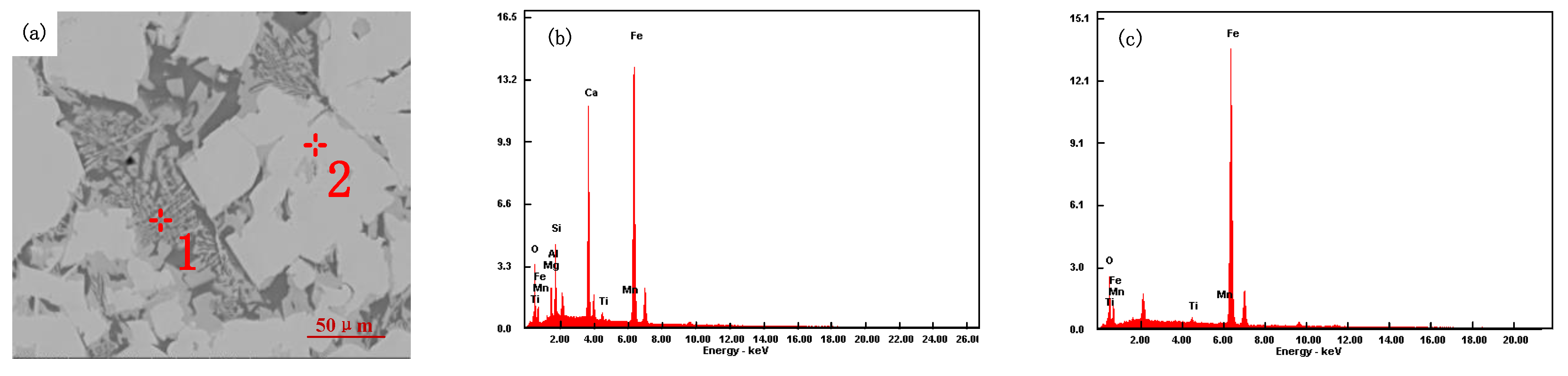 Materials 15 03329 g014