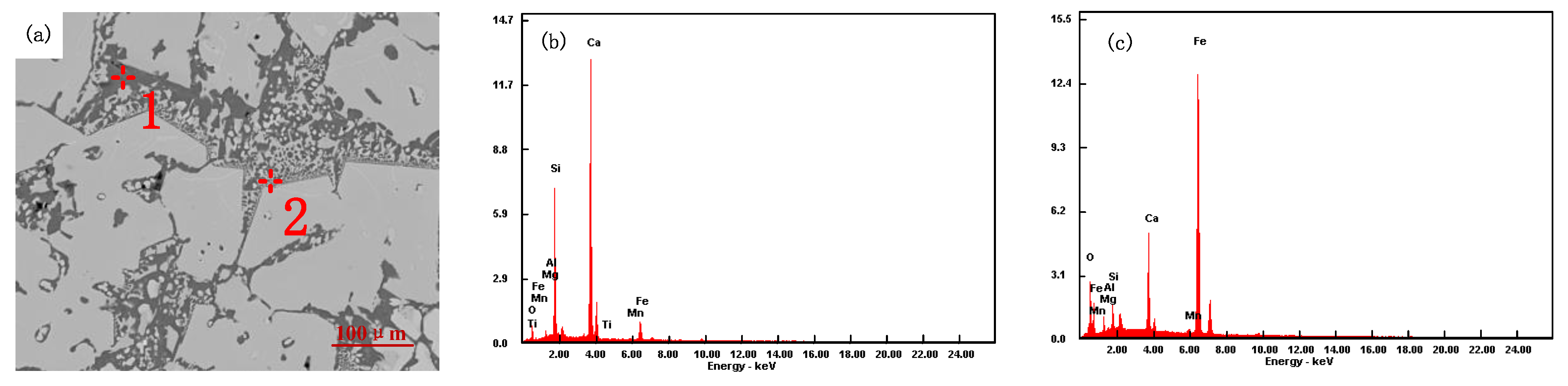 Materials 15 03329 g015