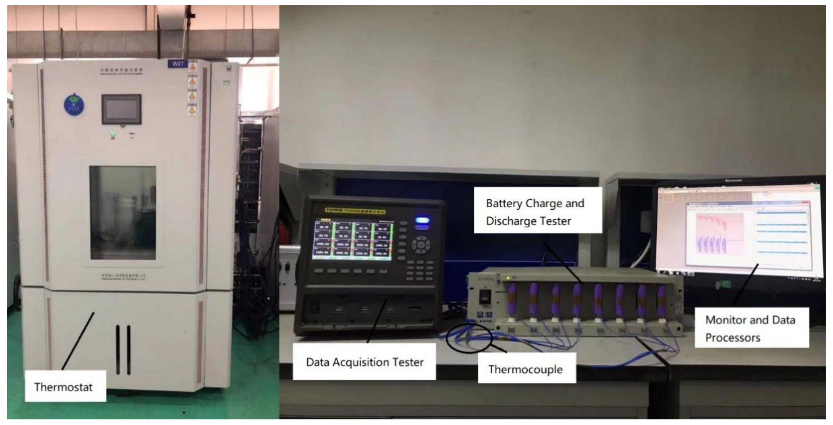 Materials 15 03331 g003 550