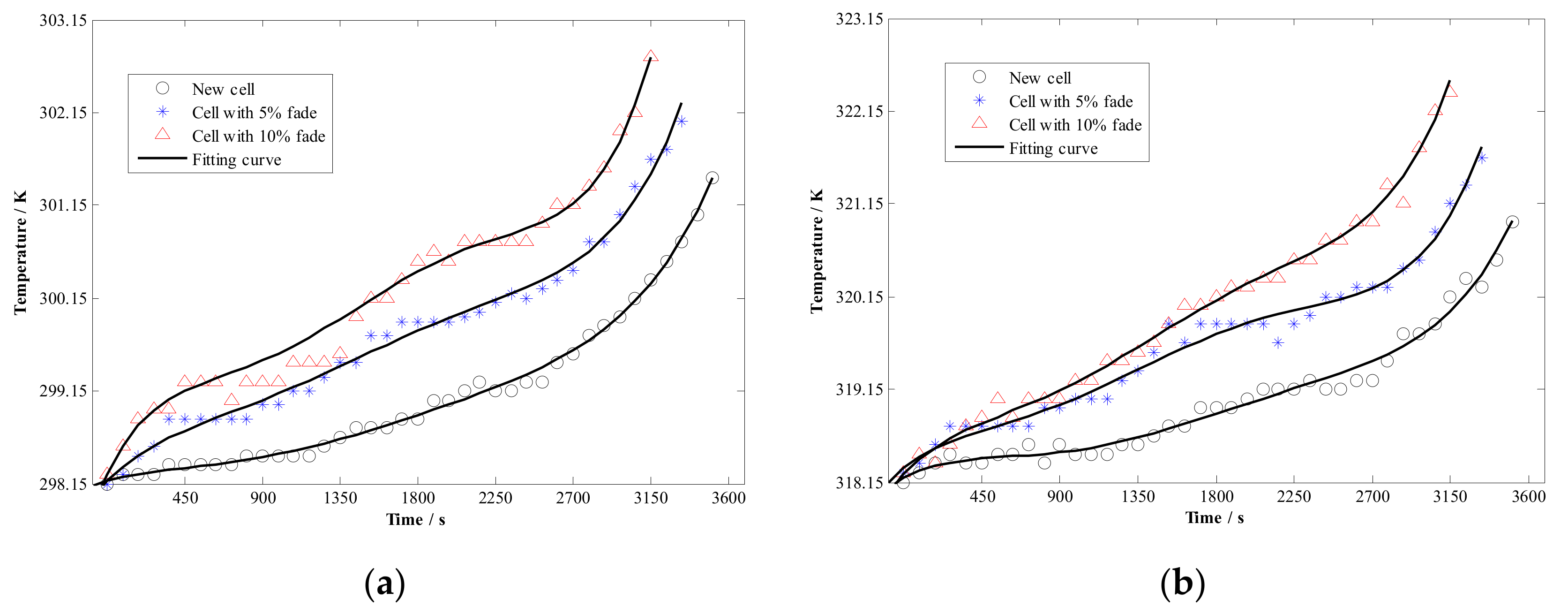 Materials 15 03331 g005 550