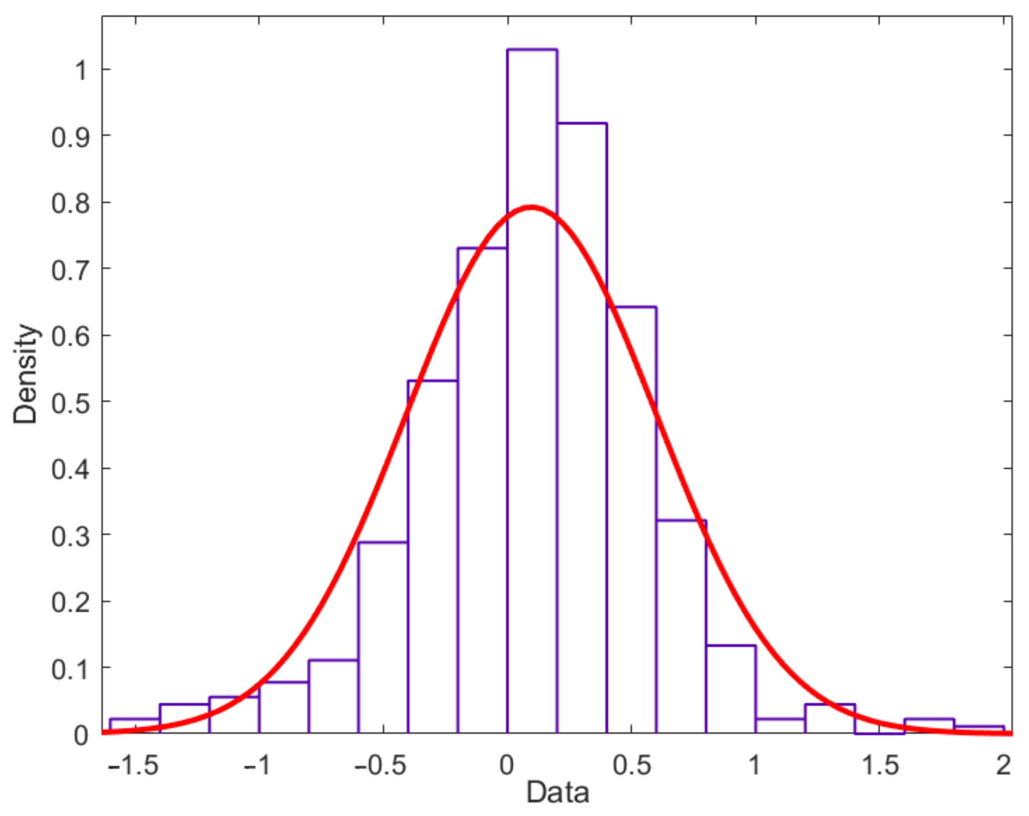 Materials 15 03331 g007 550