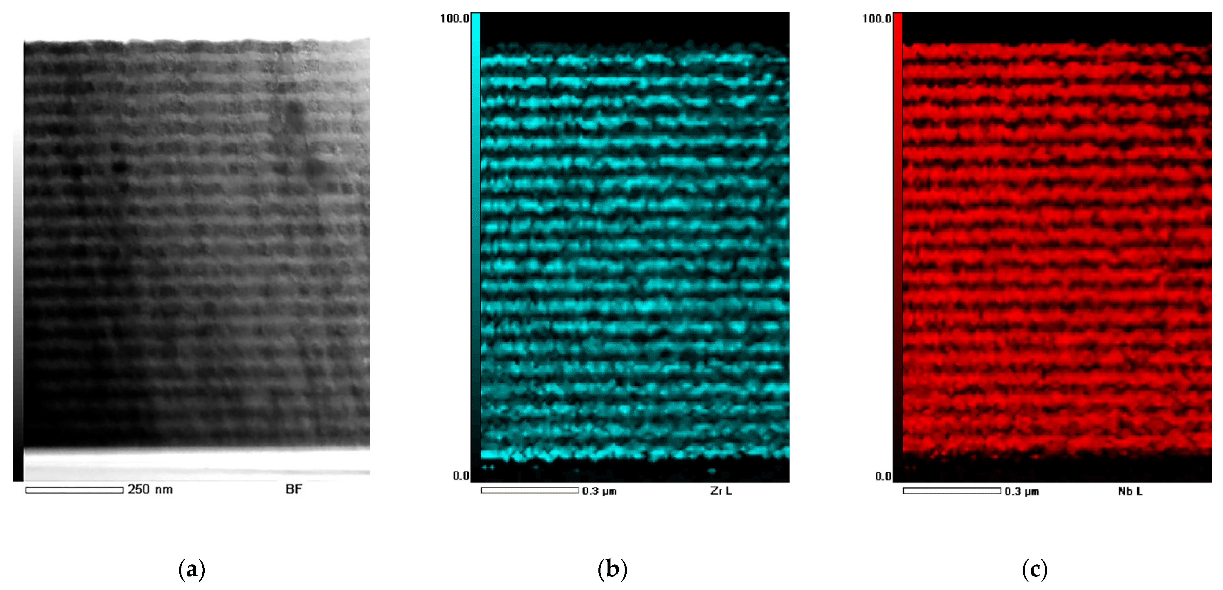 Materials 15 03332 g002 550
