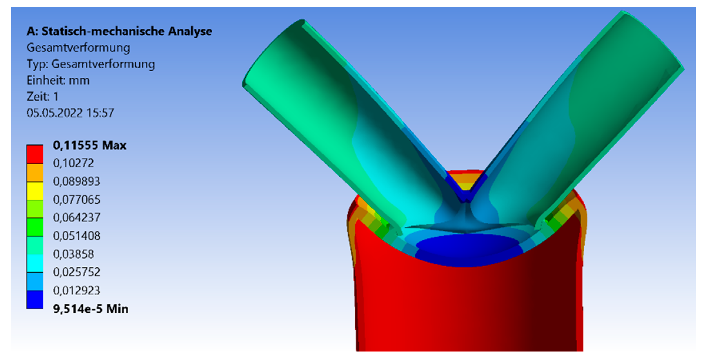 Materials 15 03333 g004 550