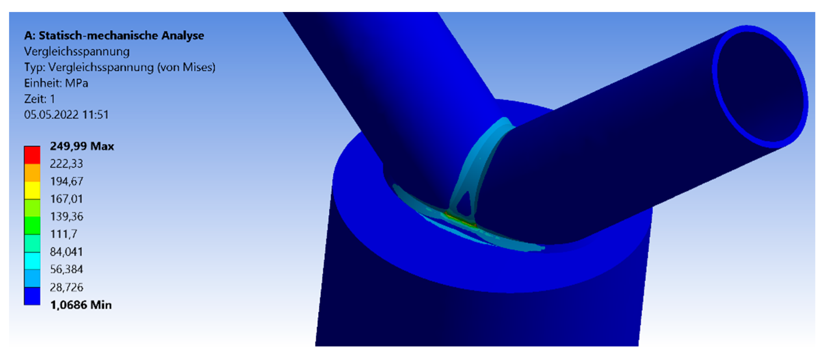 Materials 15 03333 g010 550