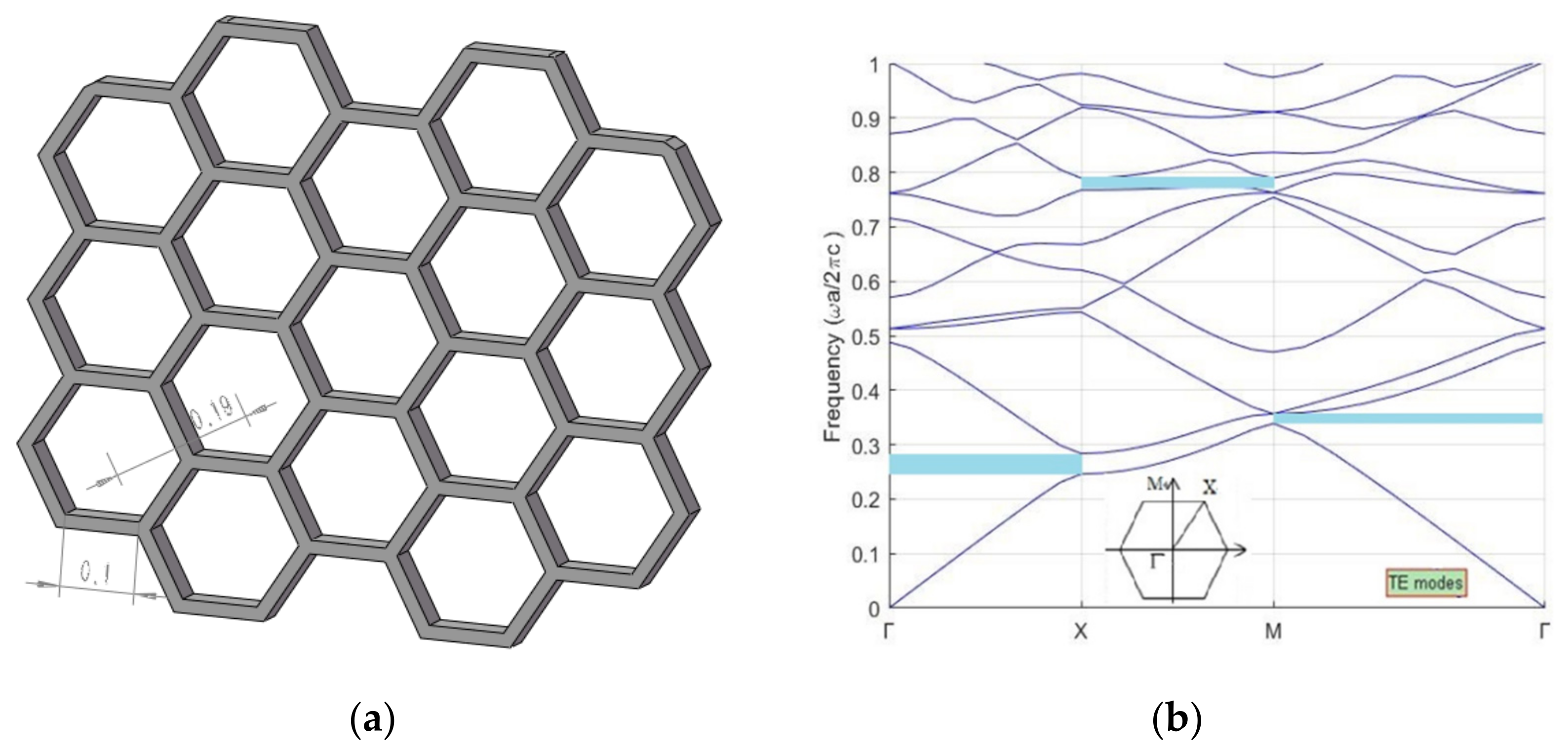 Materials 15 03334 g006 550
