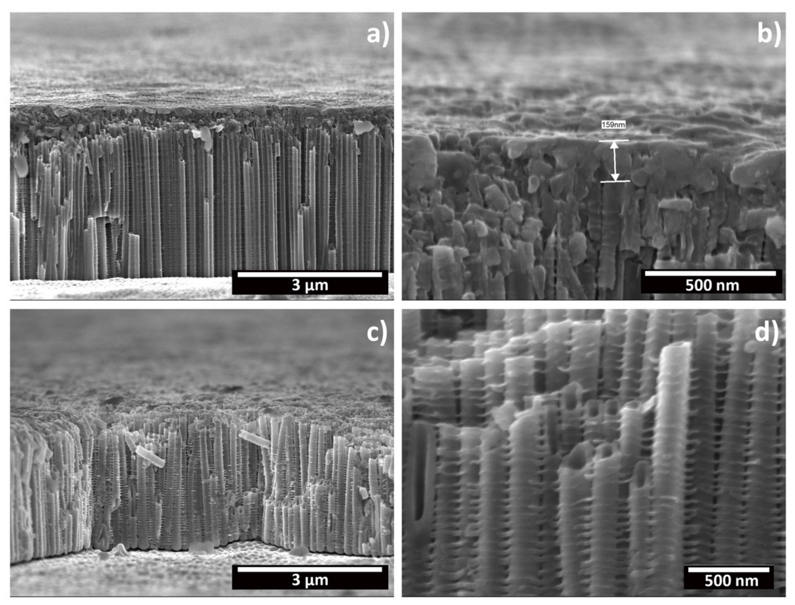 Materials 15 03338 g010