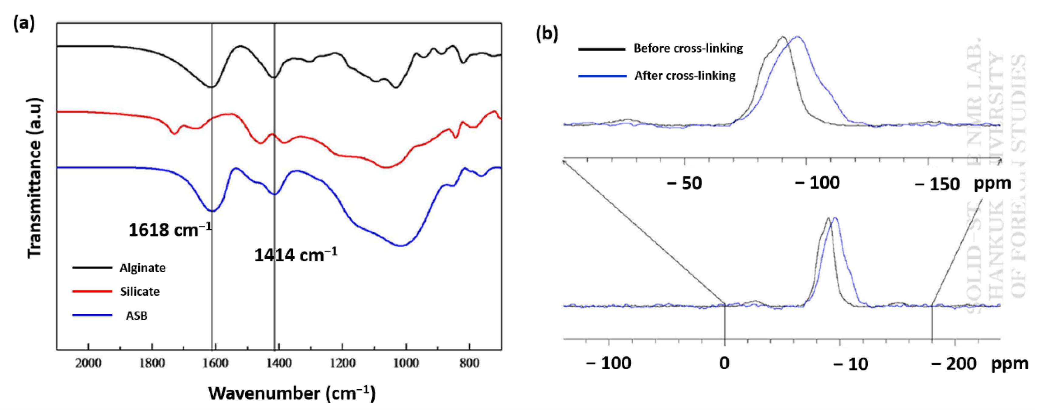 Materials 15 03340 g003