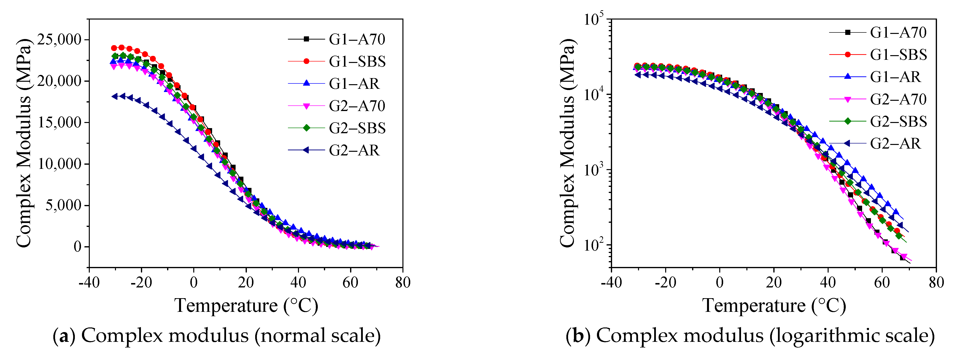 Materials 15 03341 g004