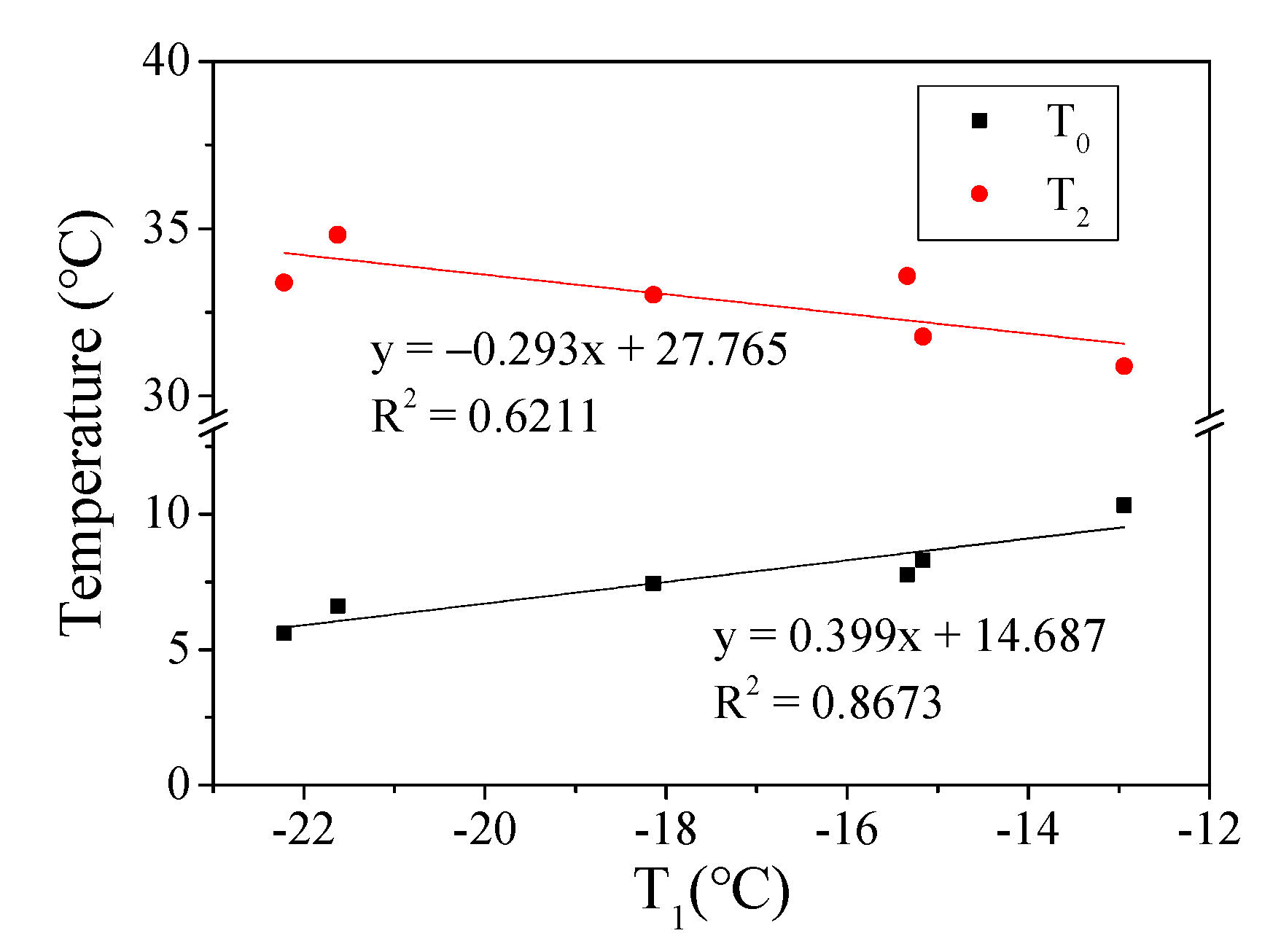 Materials 15 03341 g006