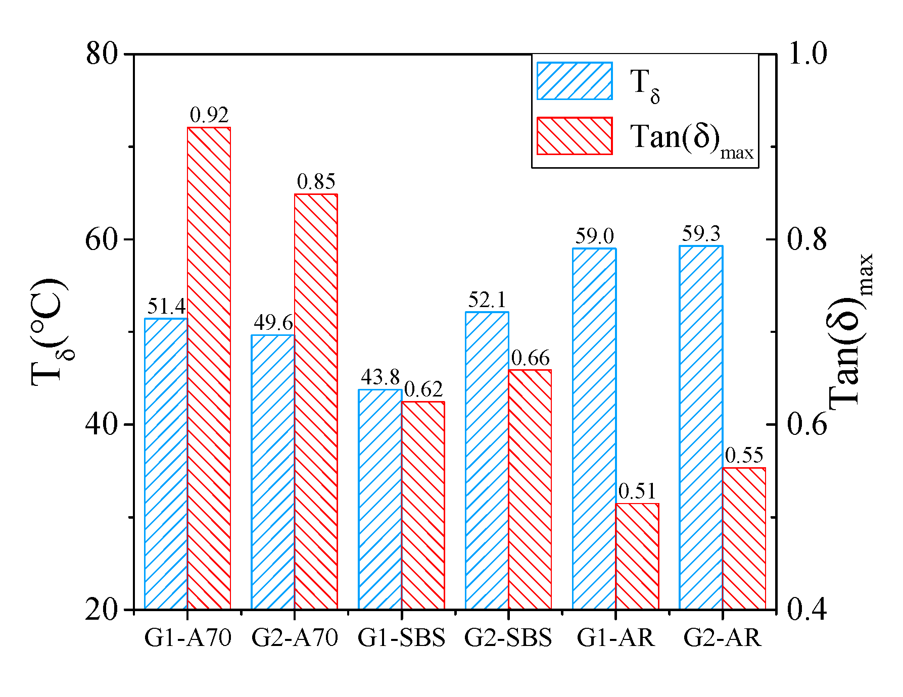 Materials 15 03341 g011