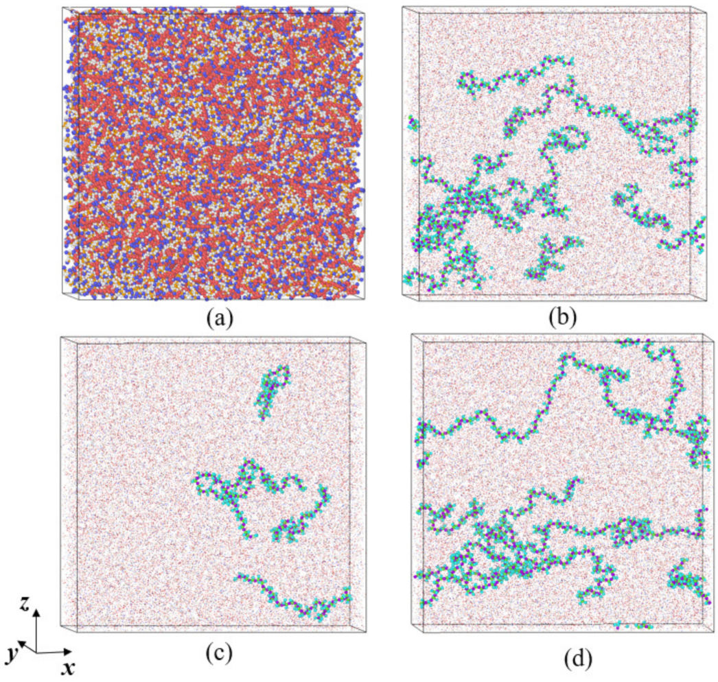 Materials 15 03343 g002 550