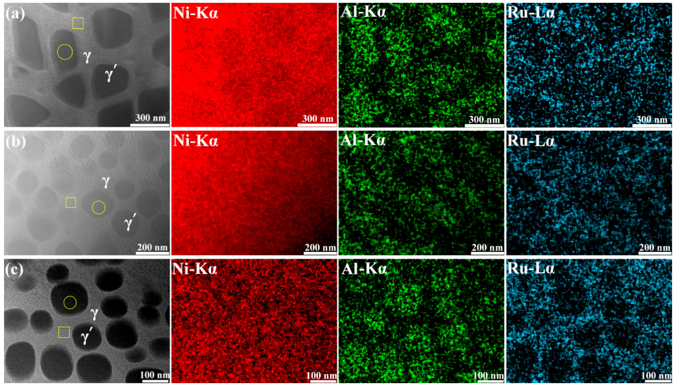 Materials 15 03344 g003