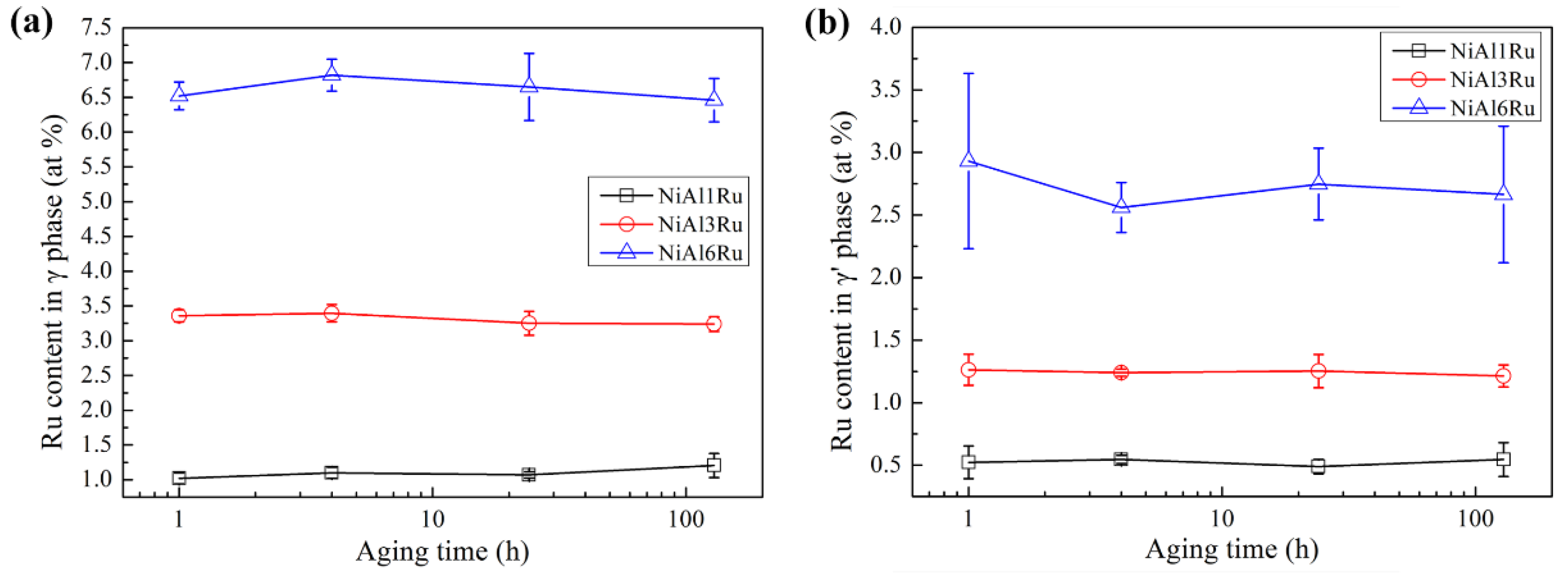 Materials 15 03344 g004