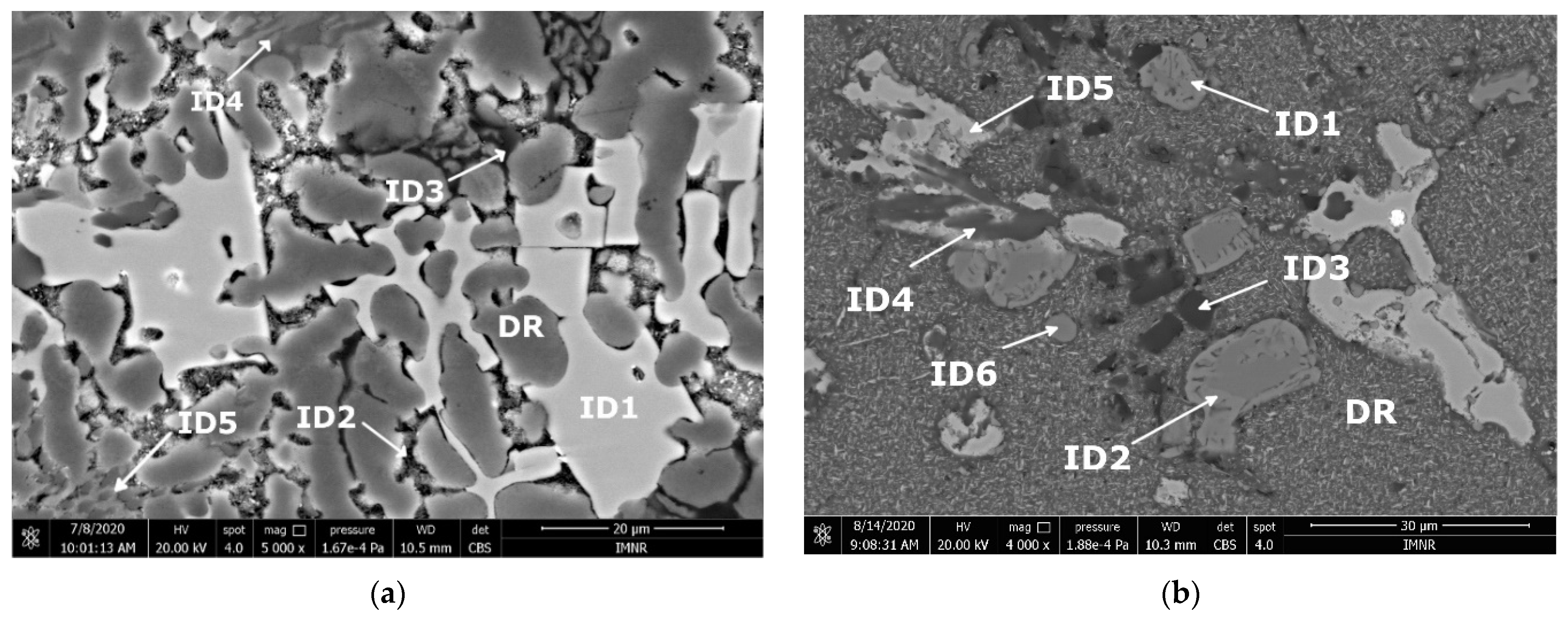 Materials 15 03345 g005 550