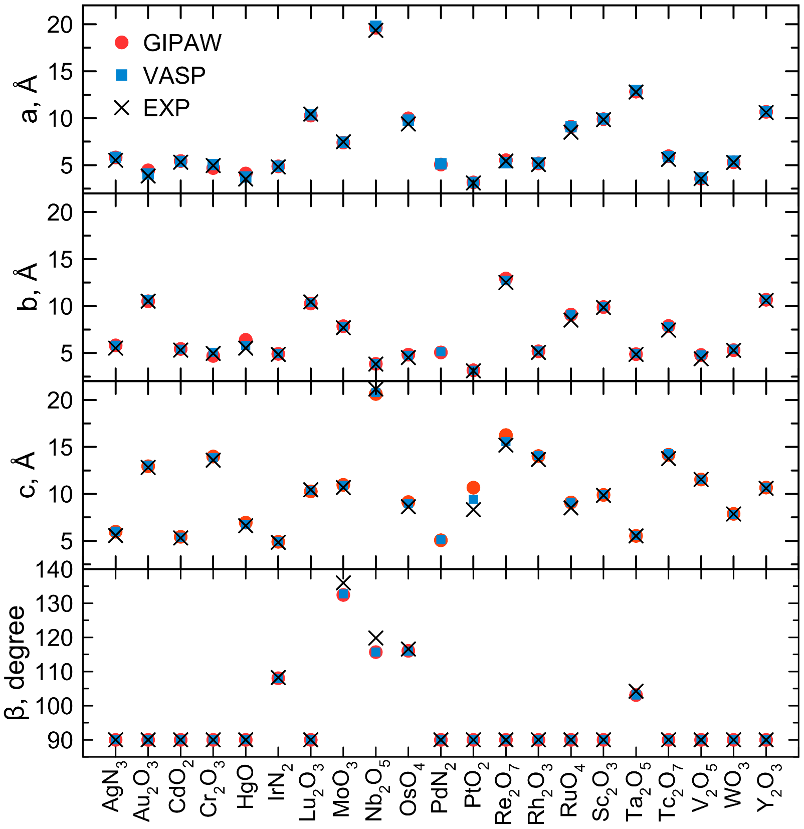 Materials 15 03347 g001