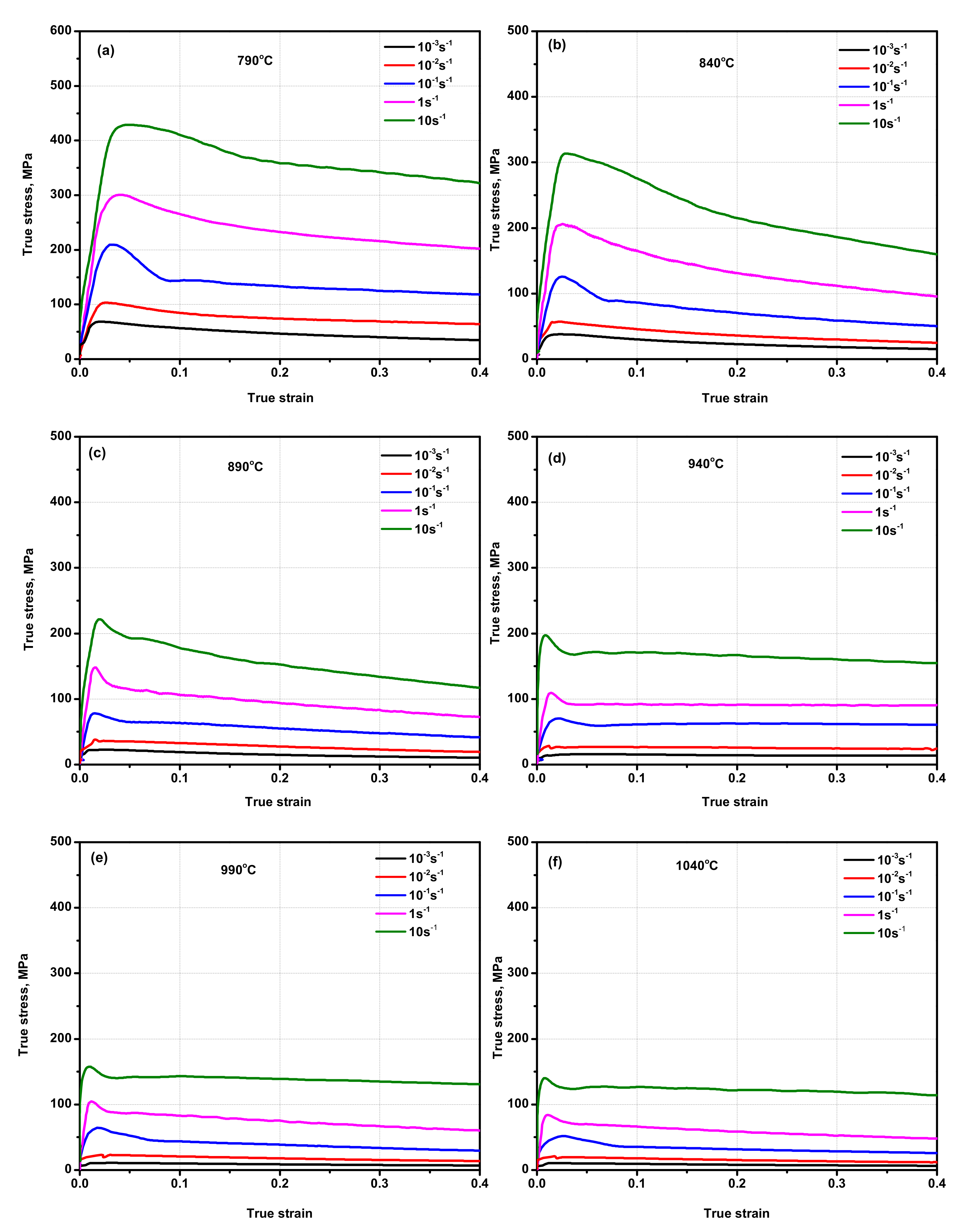 Materials 15 03349 g002