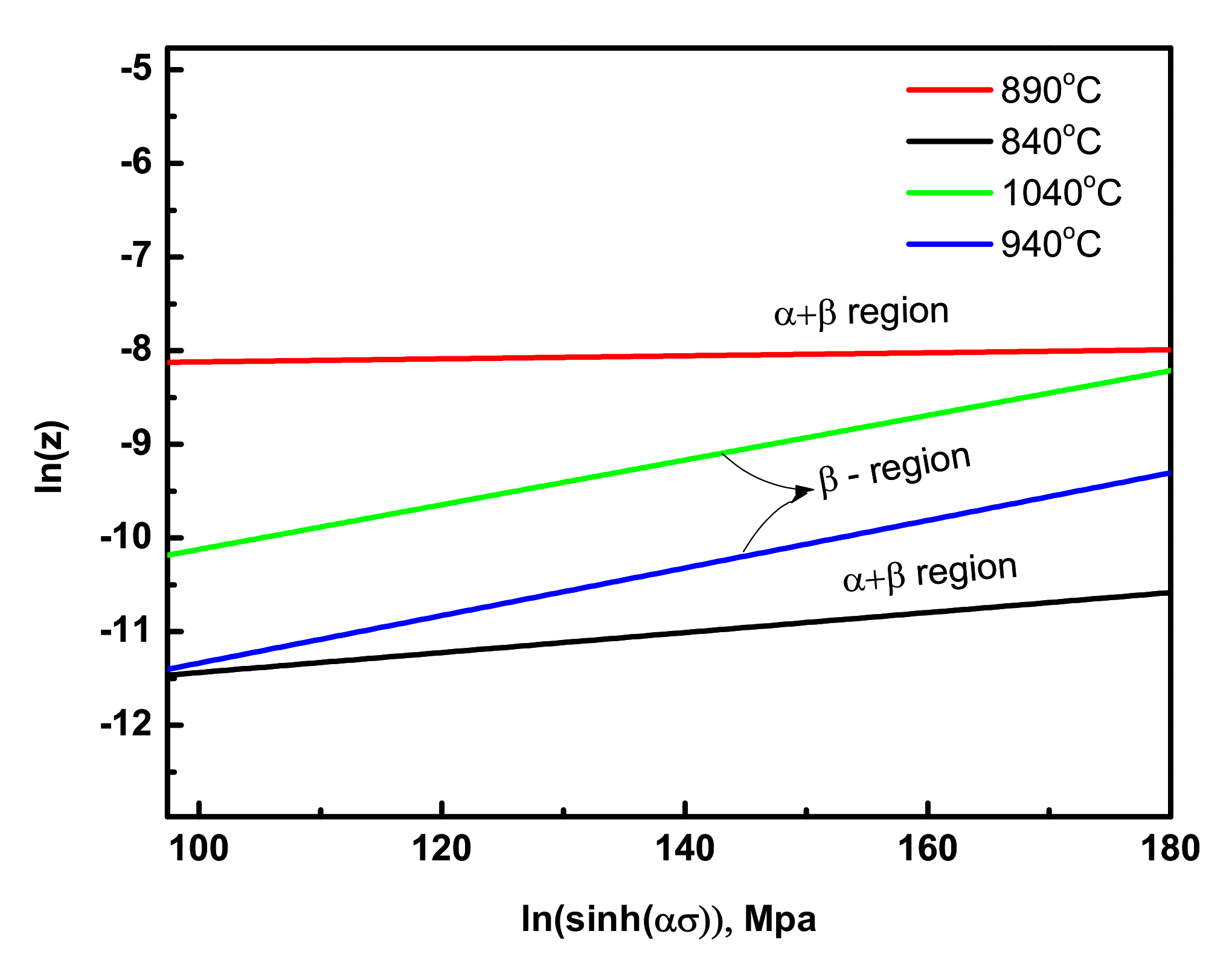Materials 15 03349 g005