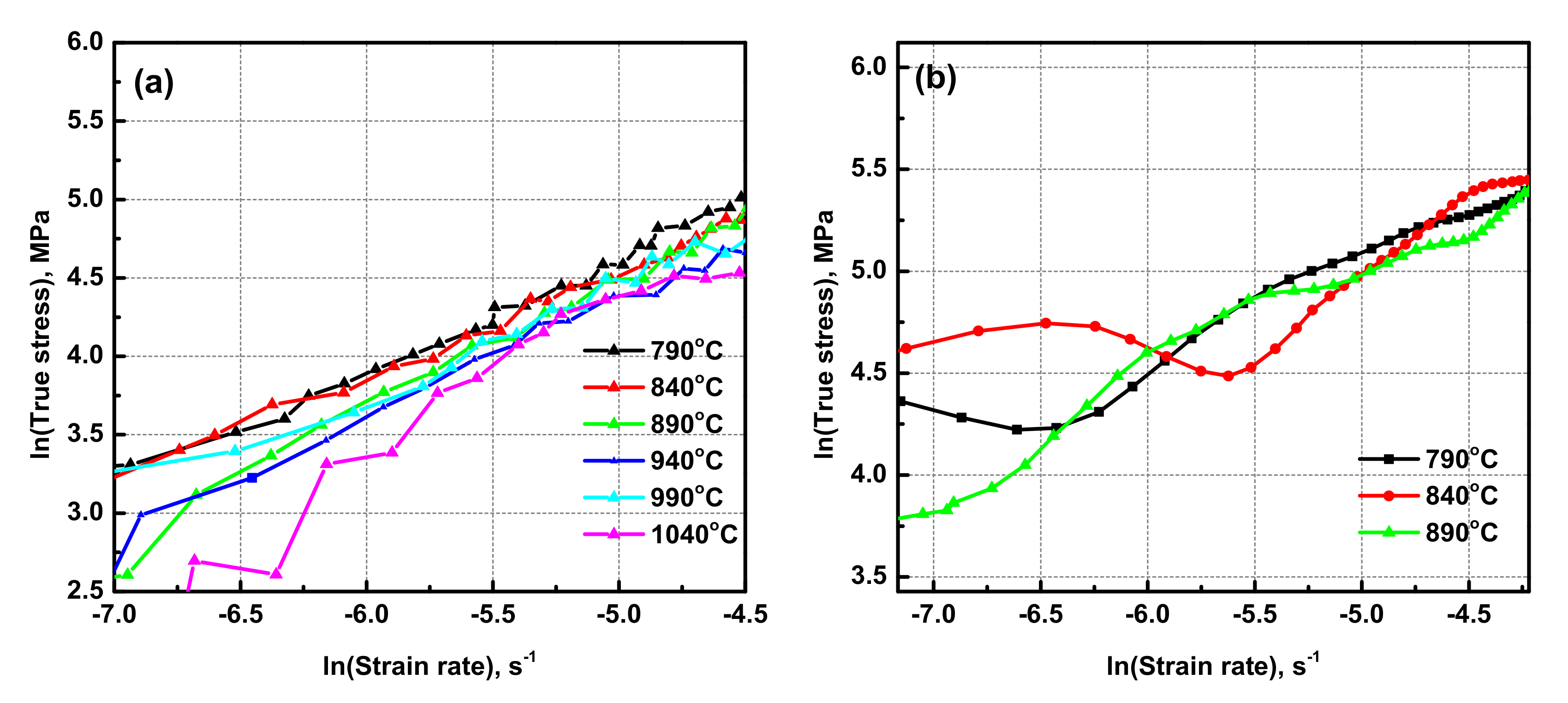 Materials 15 03349 g007