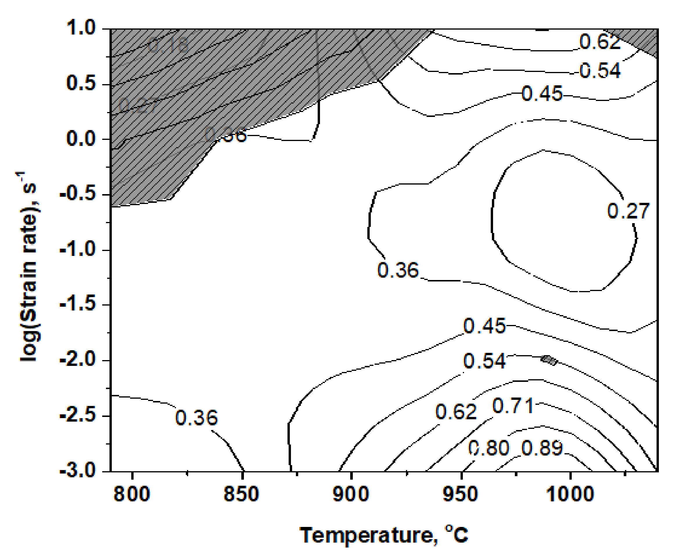 Materials 15 03349 g008