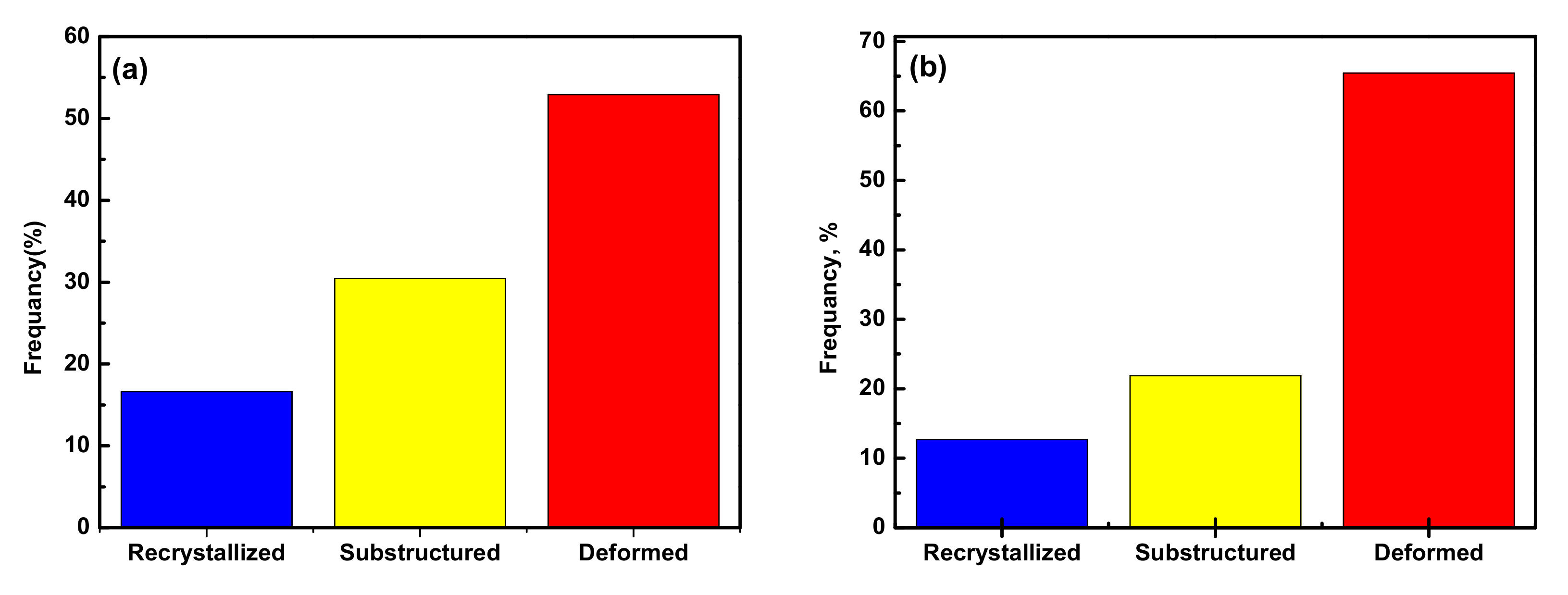 Materials 15 03349 g013