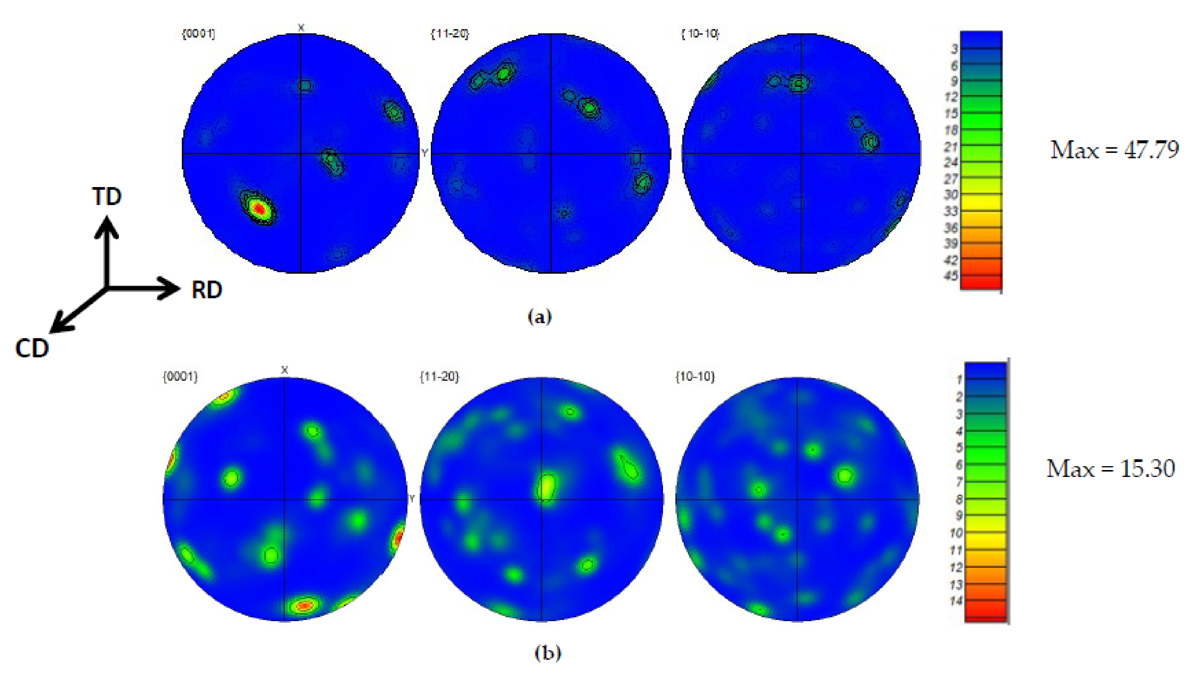 Materials 15 03349 g015