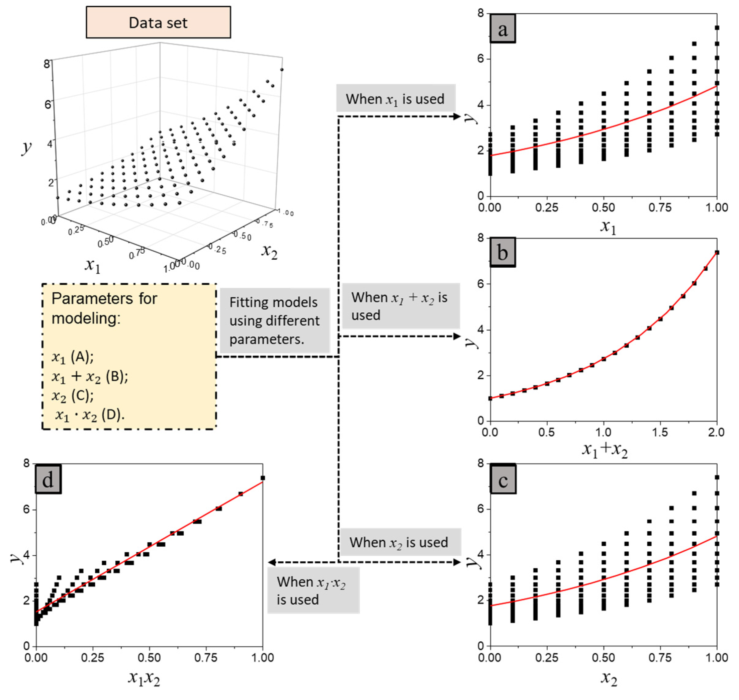 Materials 15 03351 g001