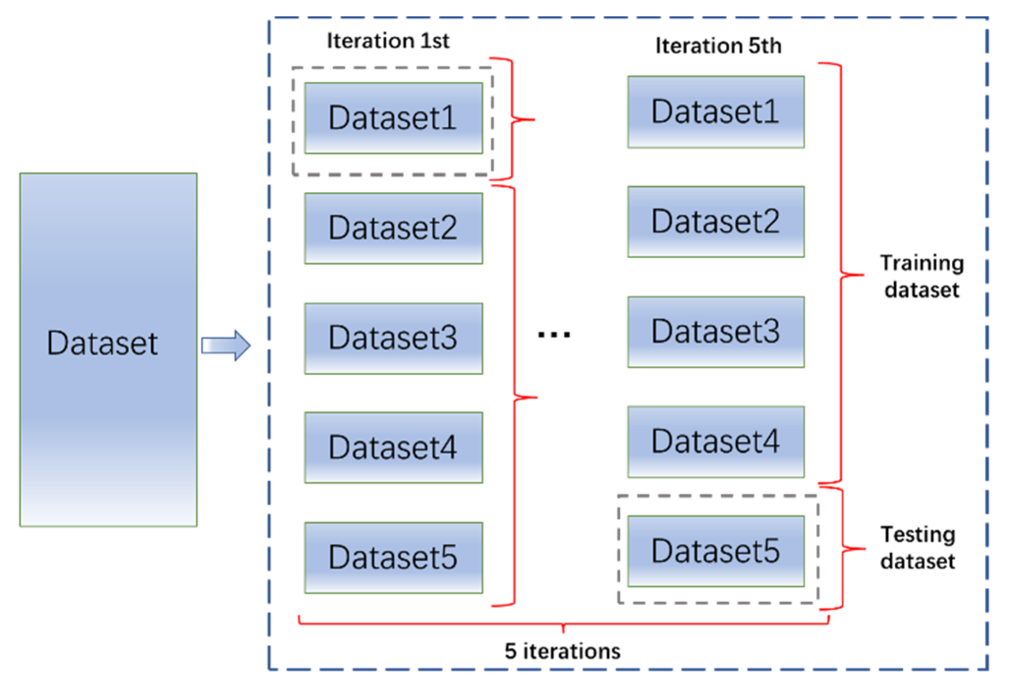 Materials 15 03351 g006