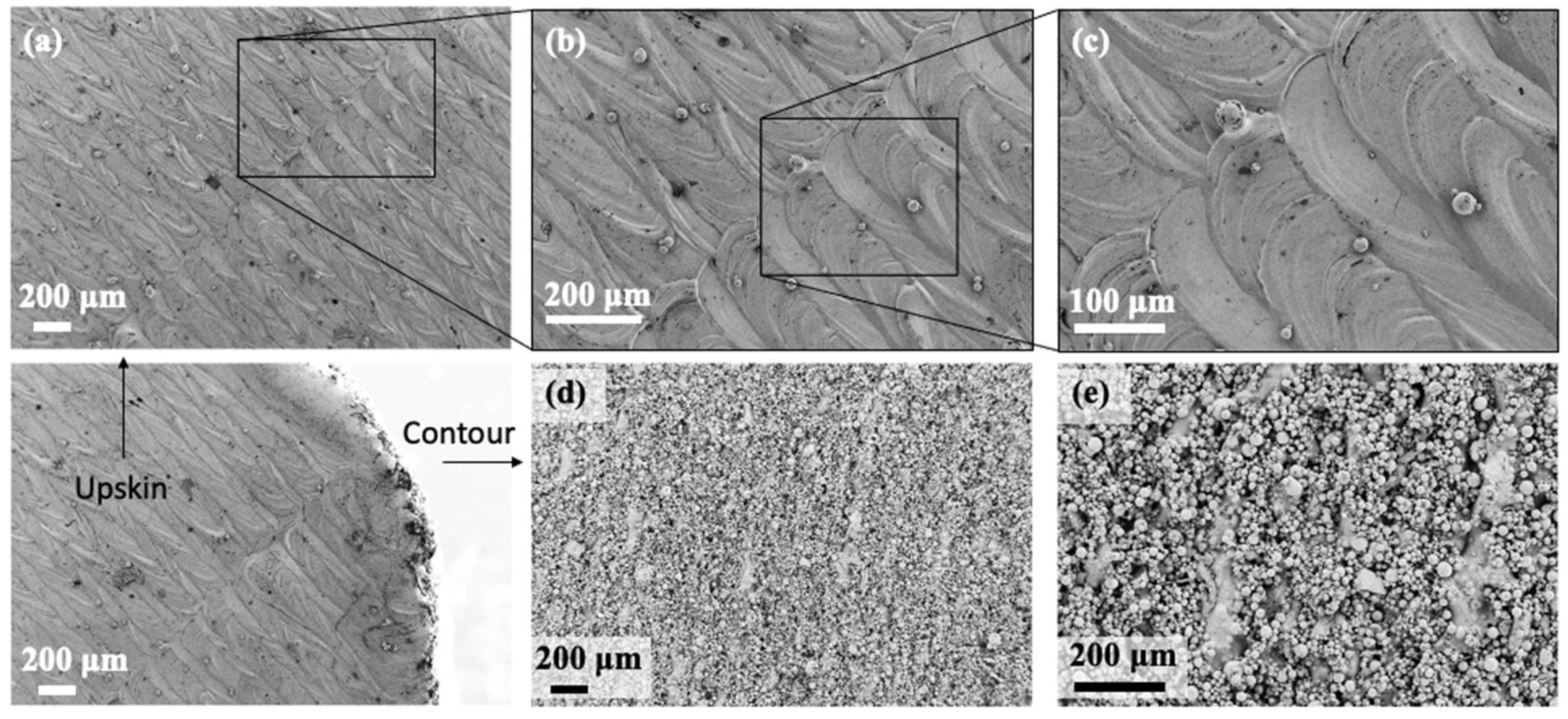 Materials 15 03352 g007 550