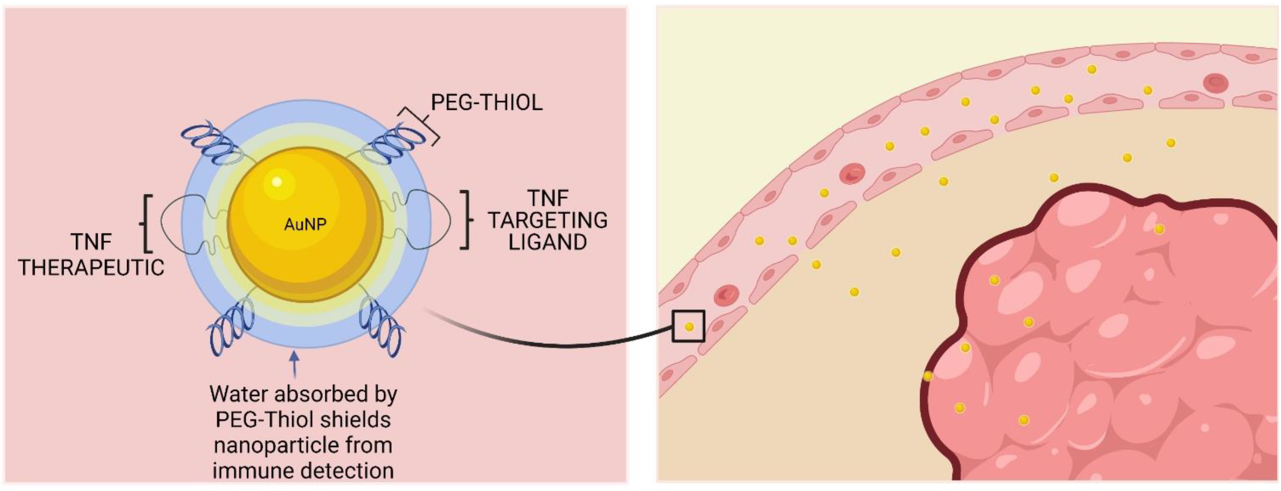 Materials 15 03355 g007 550