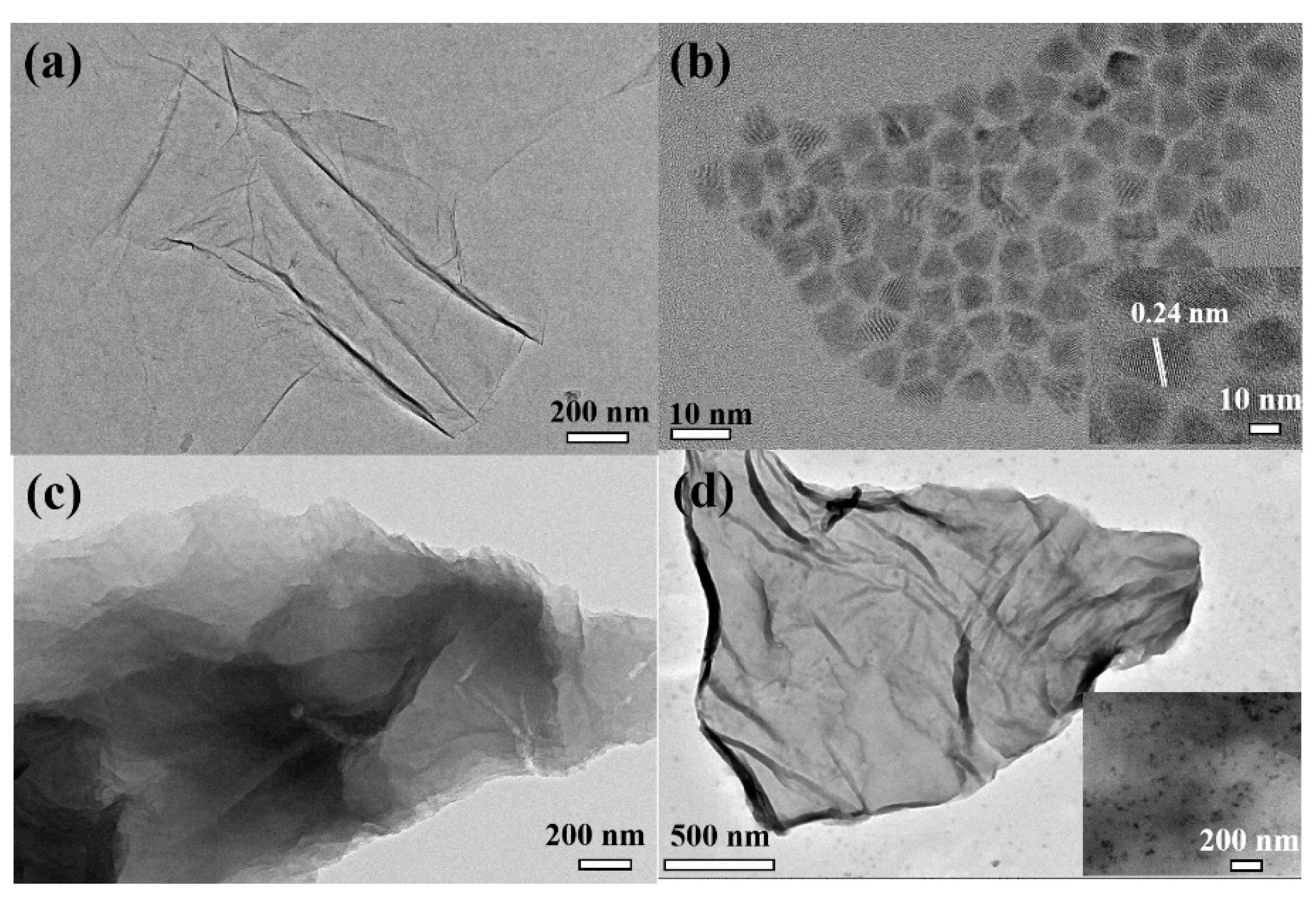 Materials 15 03356 g007