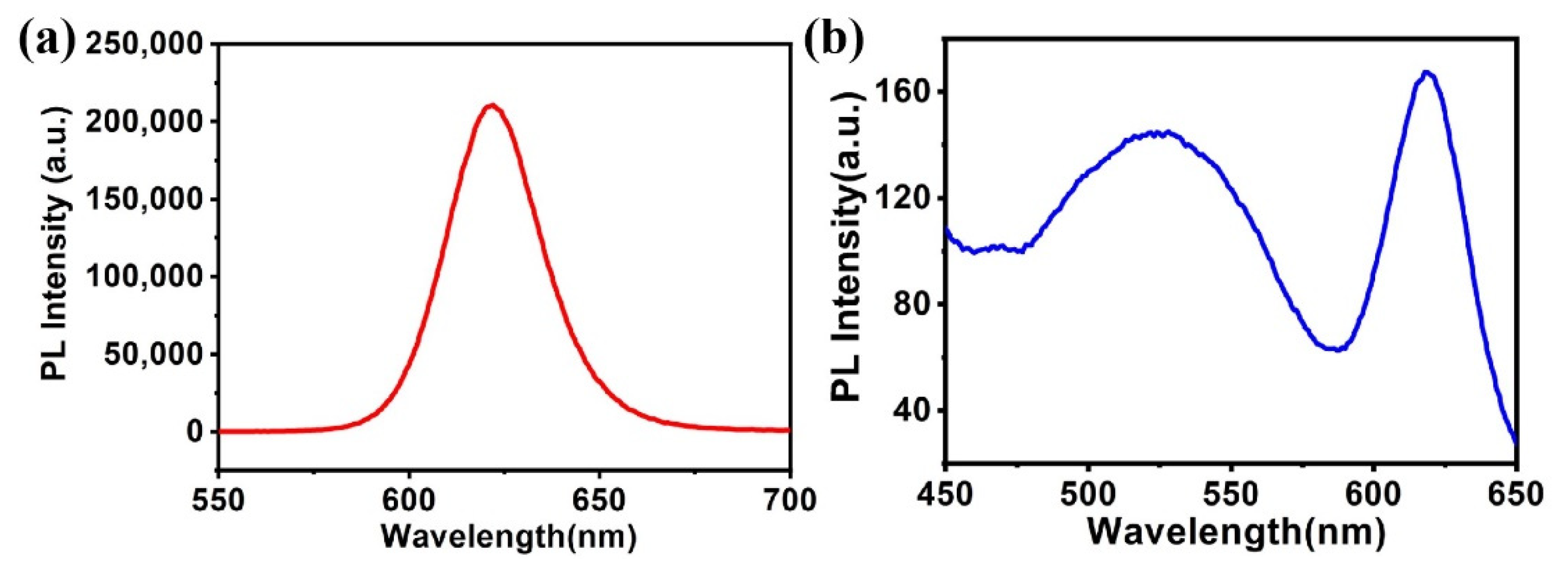Materials 15 03356 g010