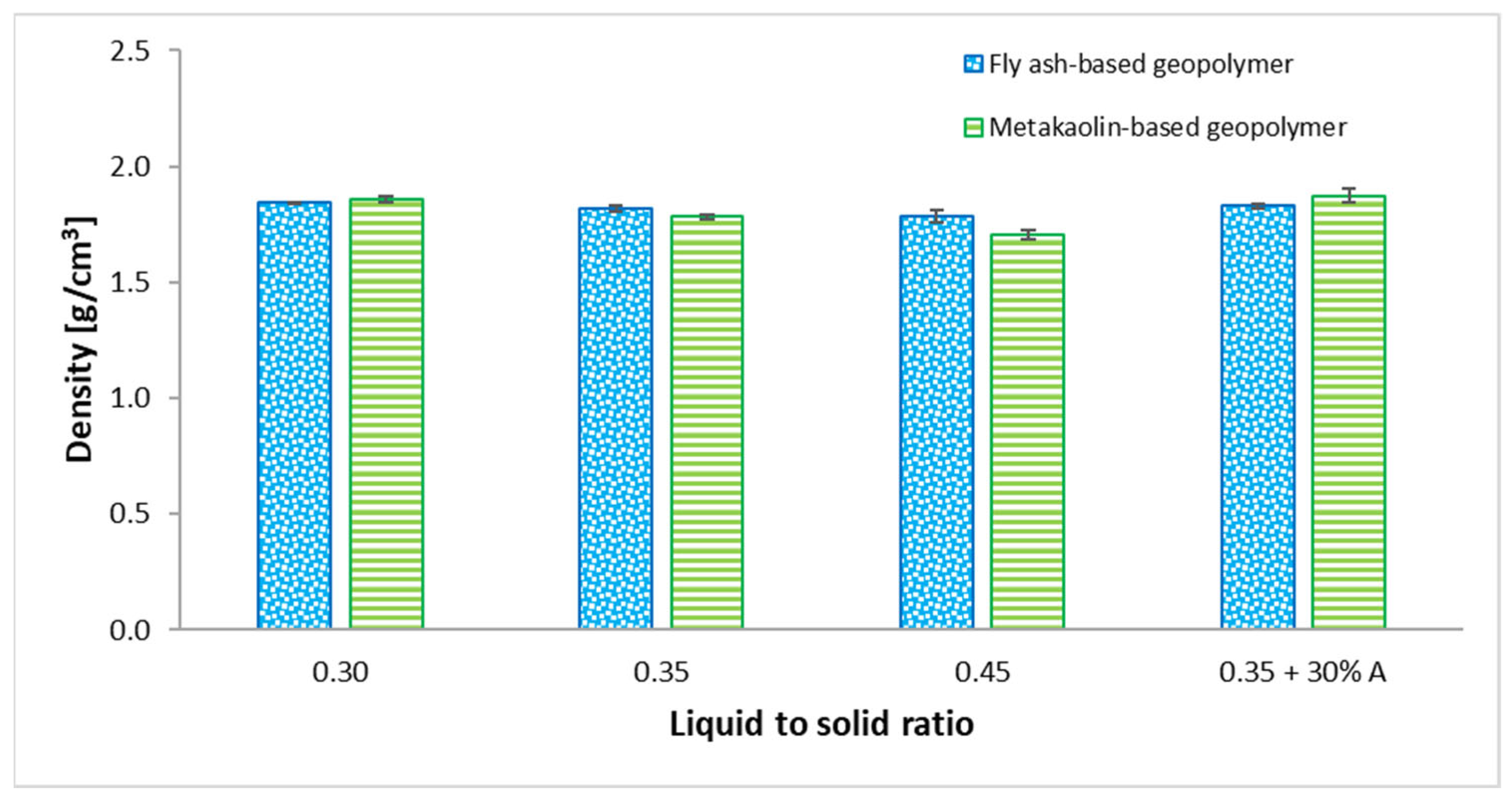 Materials 15 03362 g003