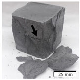 Materials 15 03362 i005