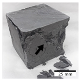 Materials 15 03362 i011