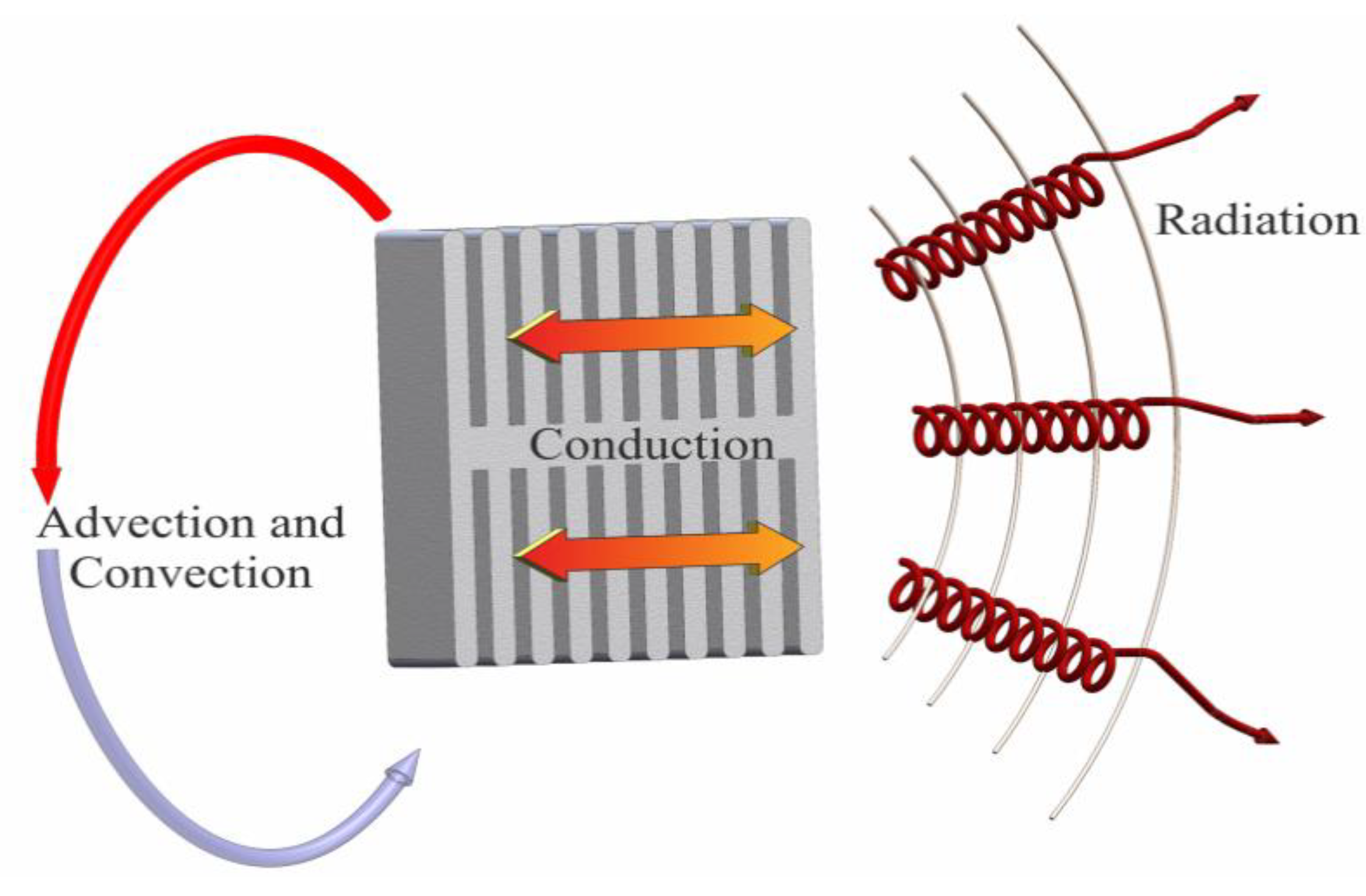 Materials 15 03363 g007 550