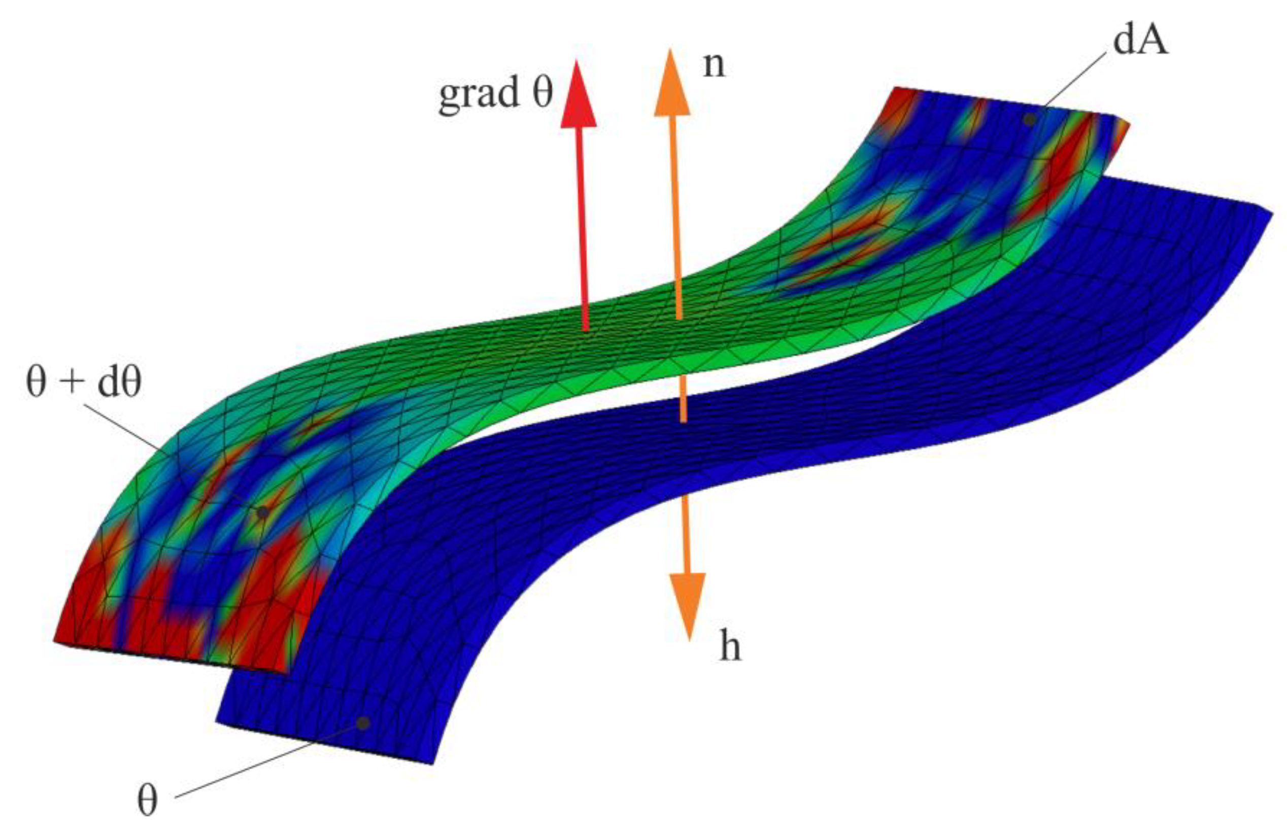 Materials 15 03363 g008 550