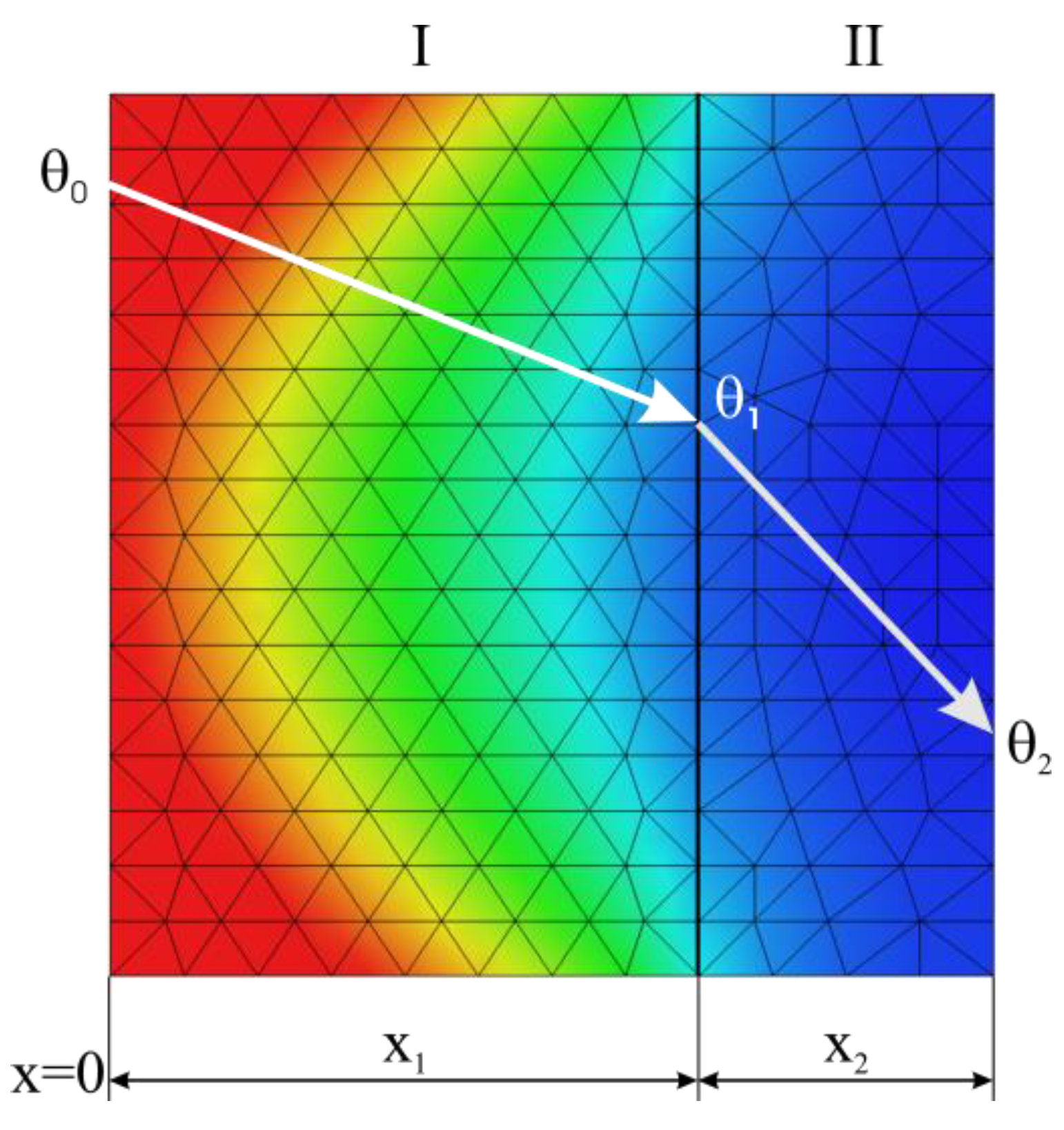 Materials 15 03363 g009 550