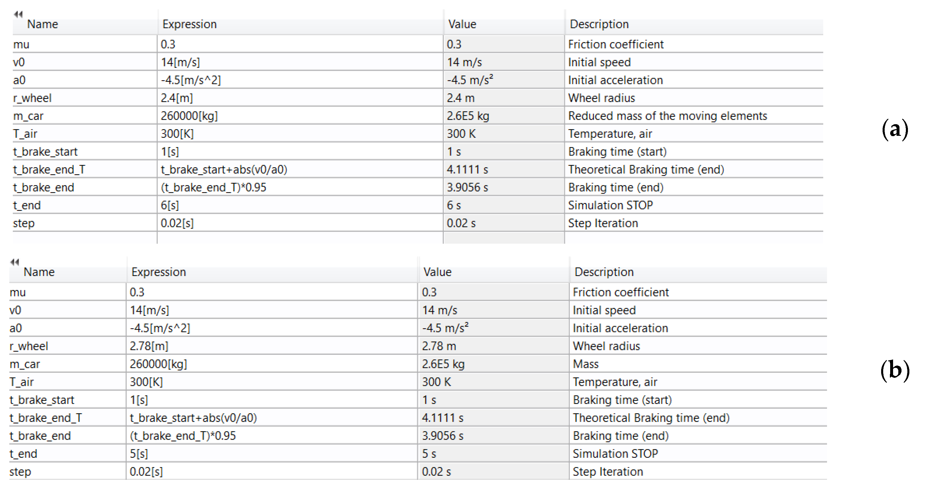 Materials 15 03363 g014 550
