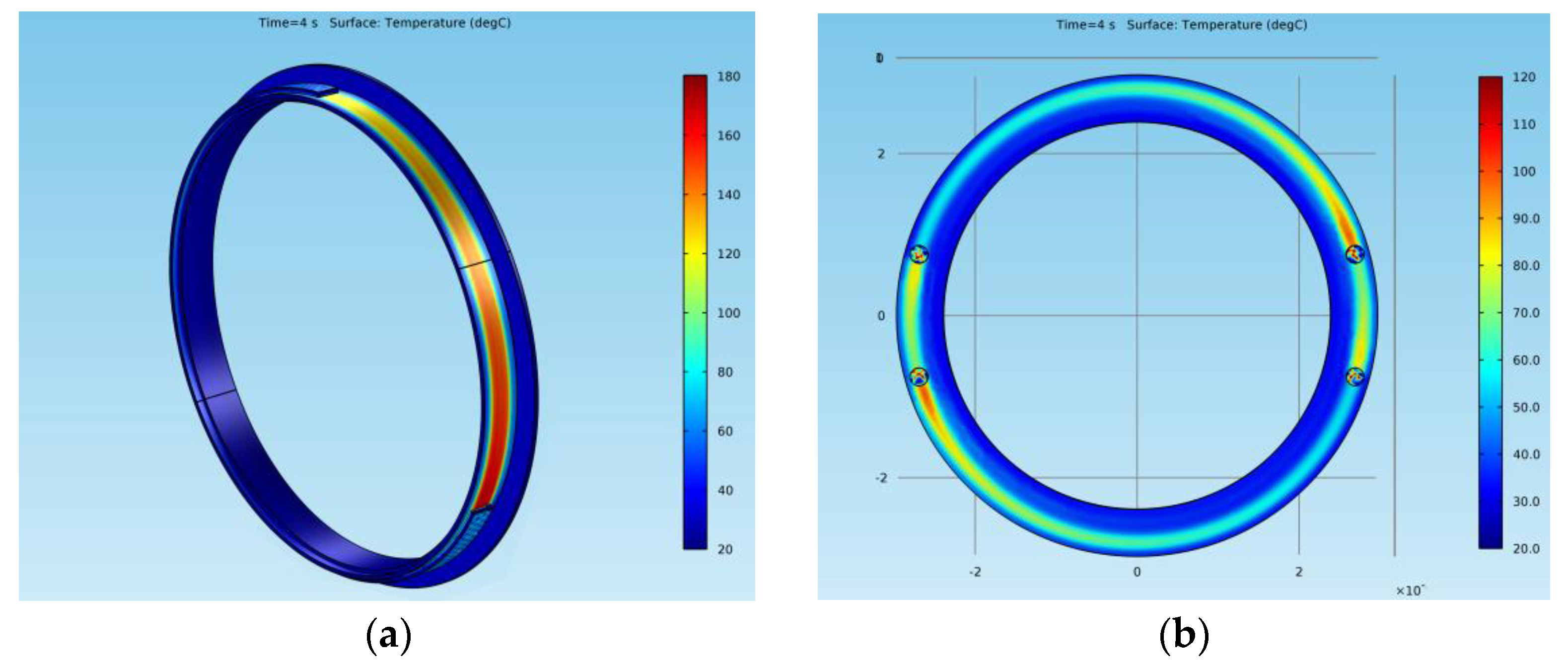 Materials 15 03363 g016 550