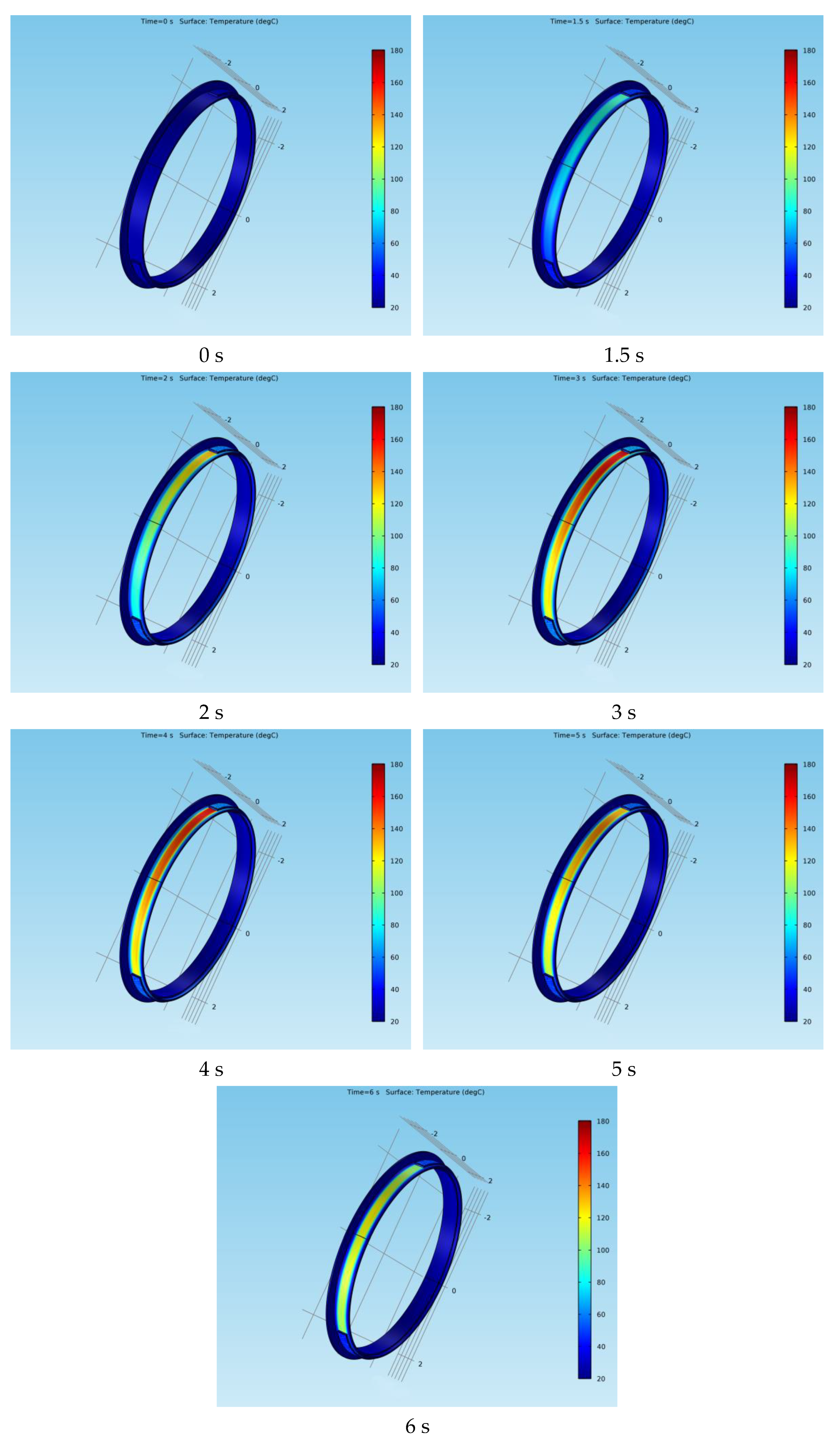 Materials 15 03363 g020 550
