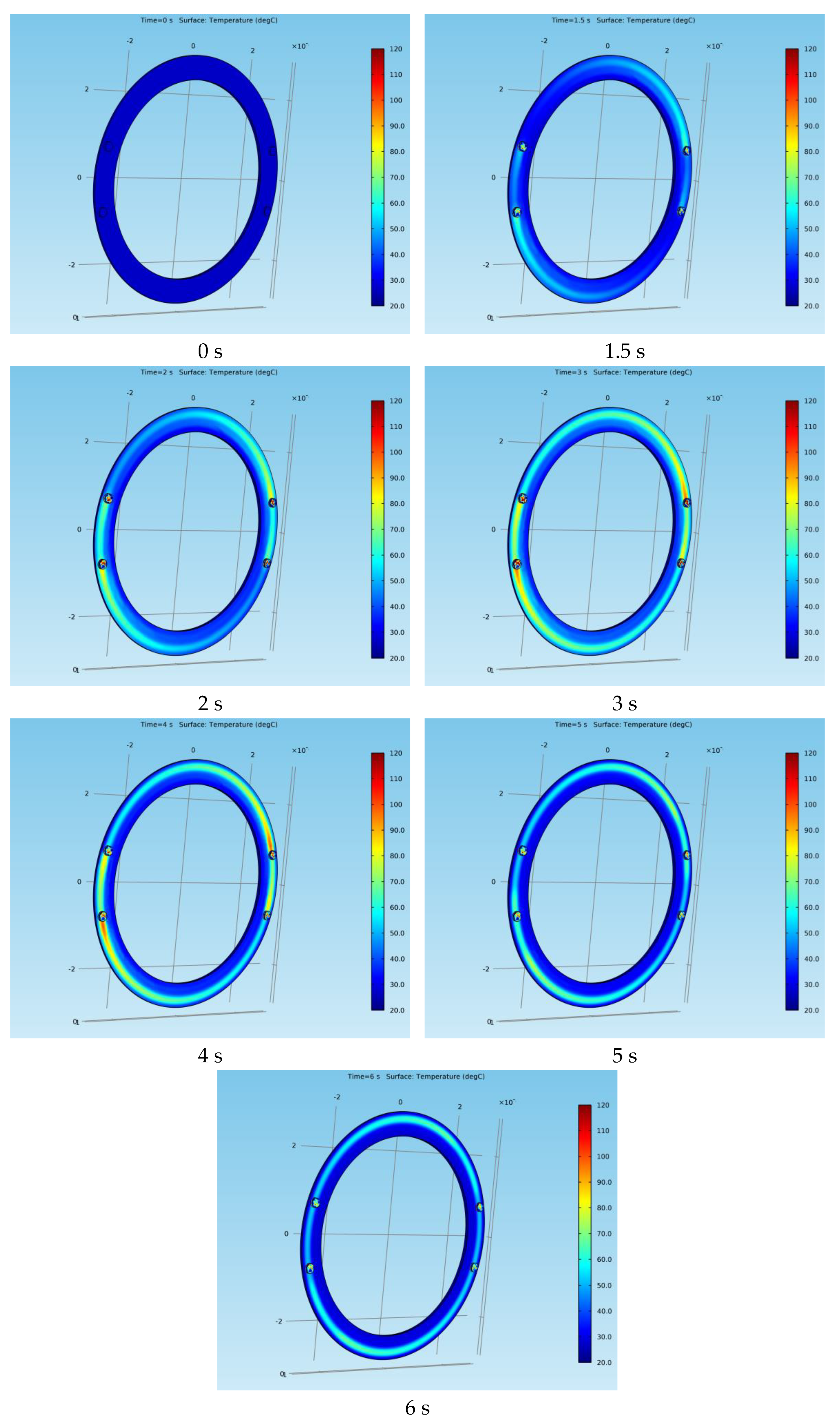 Materials 15 03363 g021 550