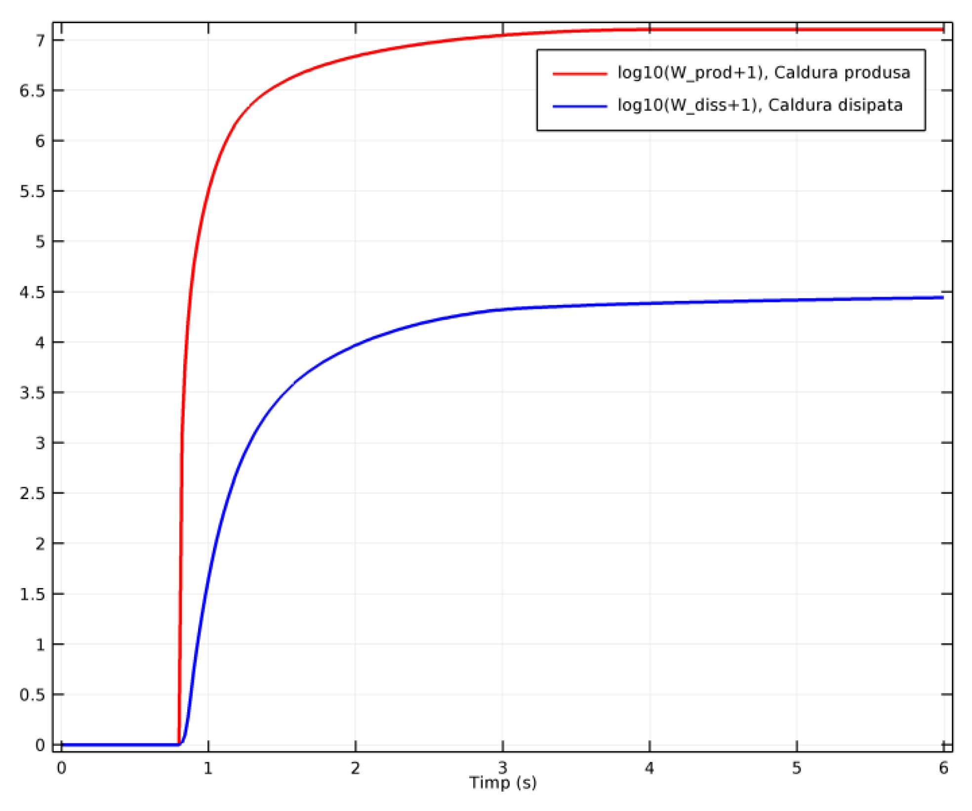 Materials 15 03363 g025 550