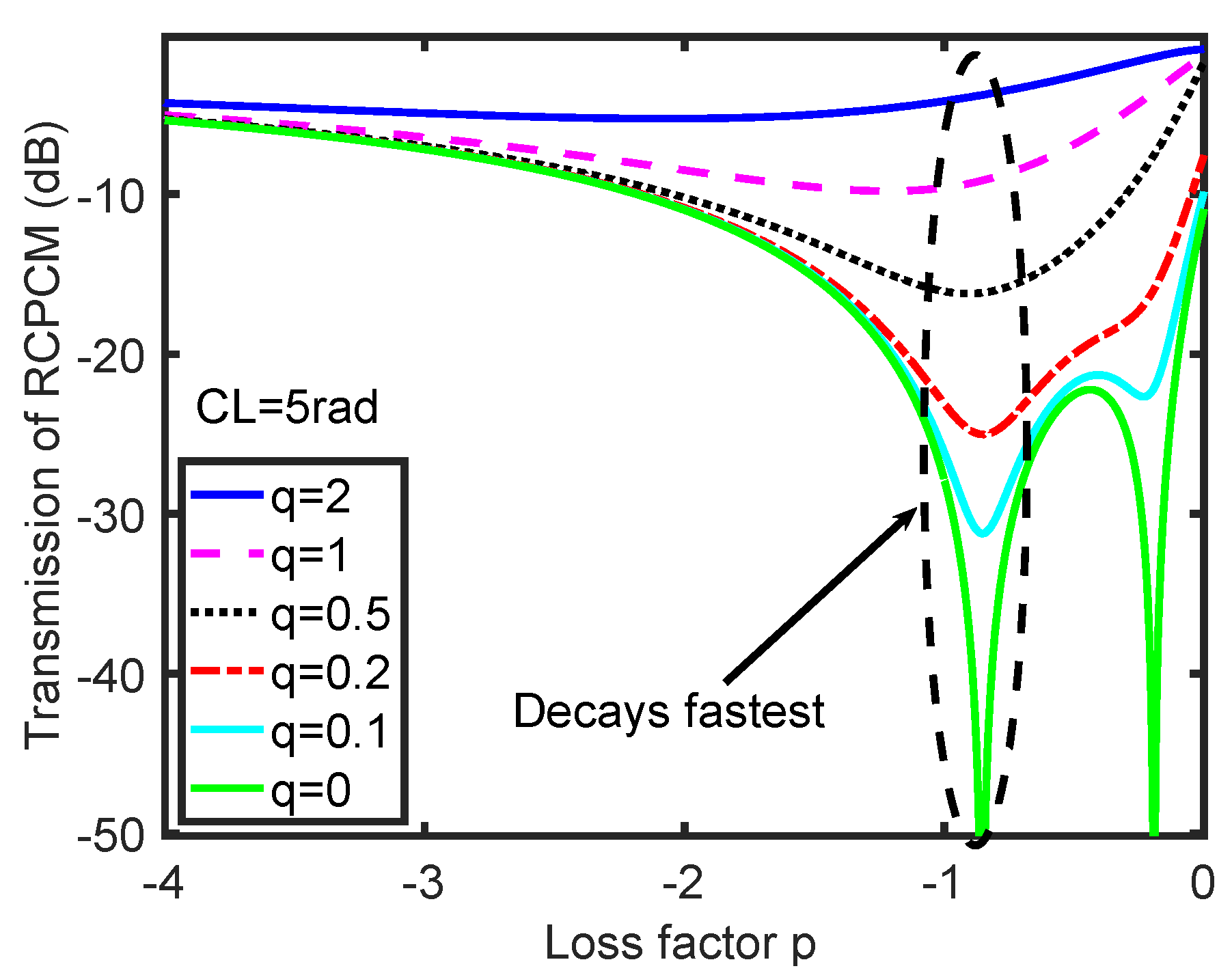 Materials 15 03366 g003