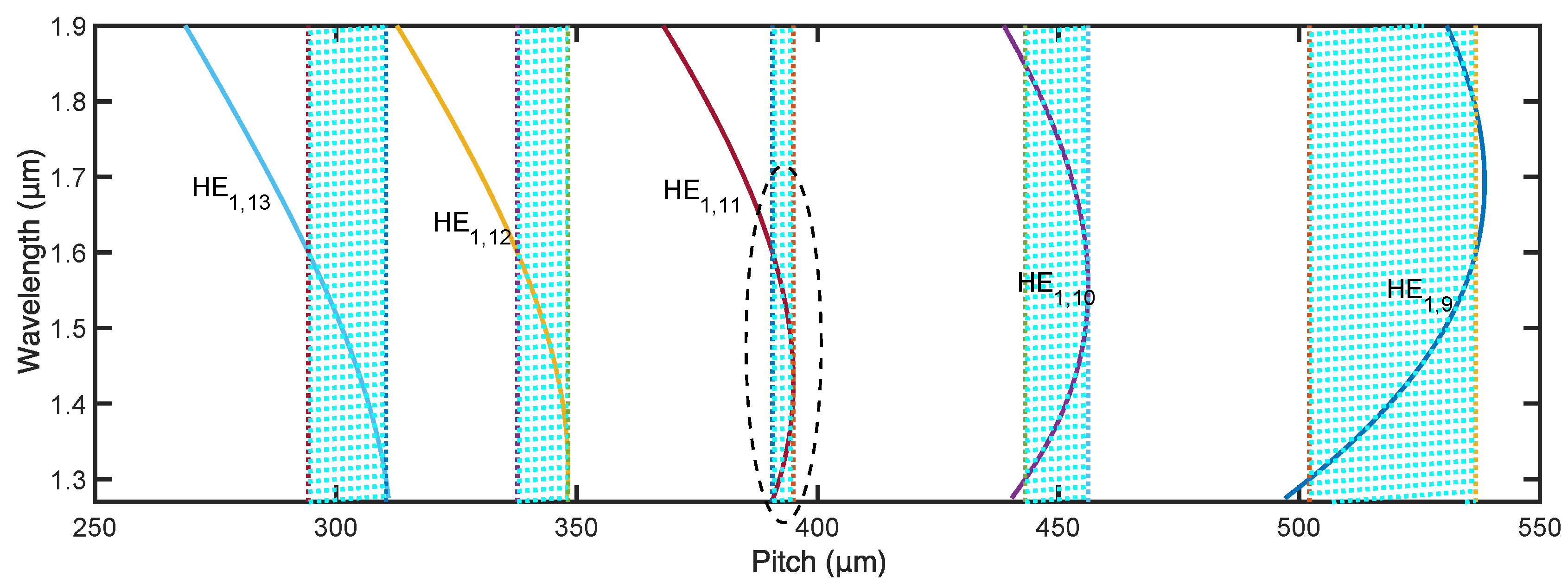Materials 15 03366 g007