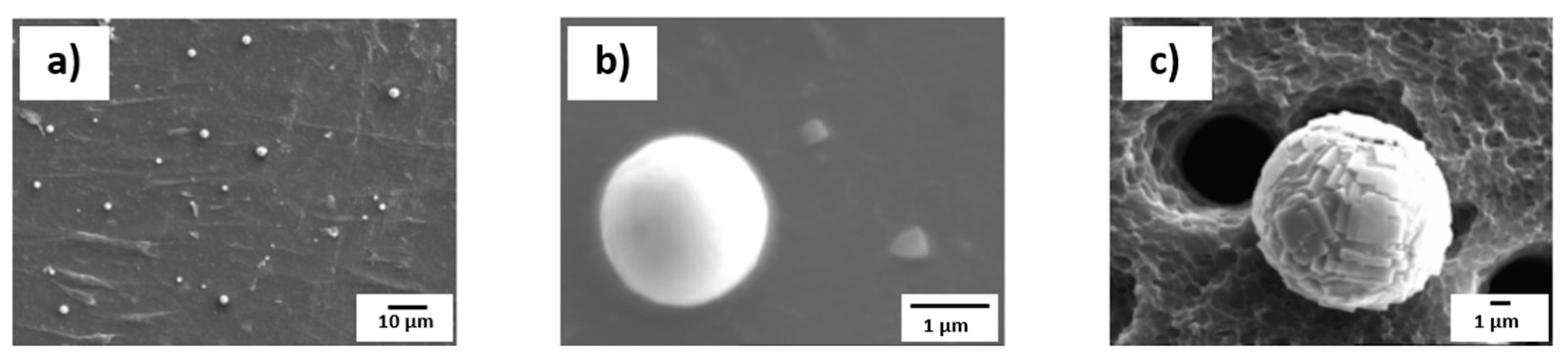 Materials 15 03367 g004 Materials 15 03367 g004