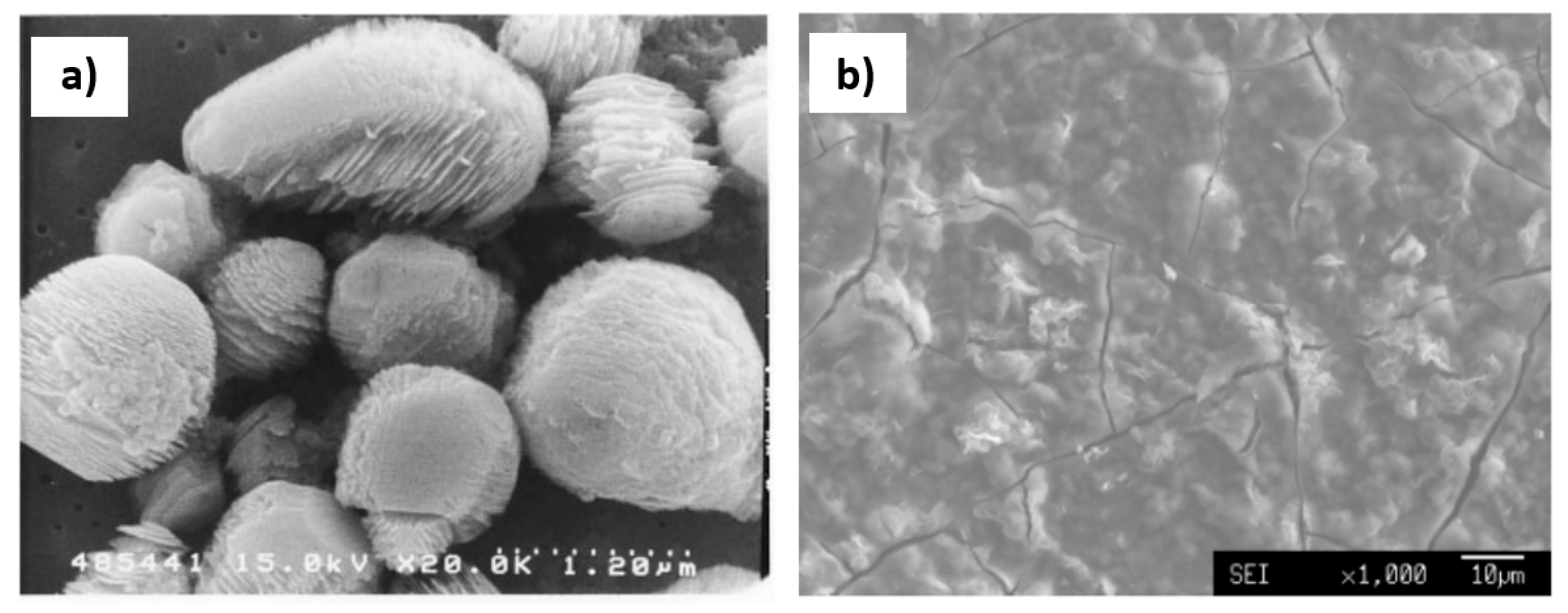 Materials 15 03367 g005 Materials 15 03367 g005