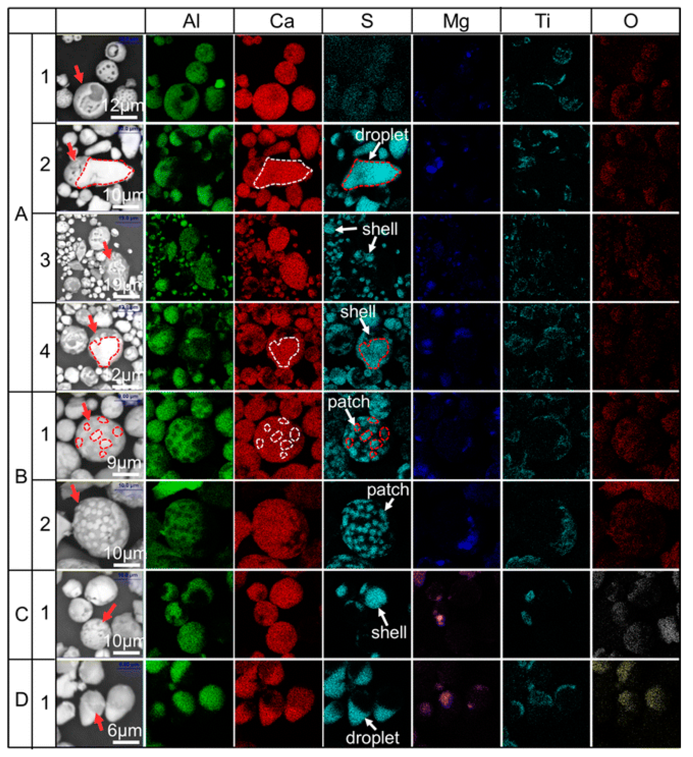 Materials 15 03367 g009 Materials 15 03367 g009