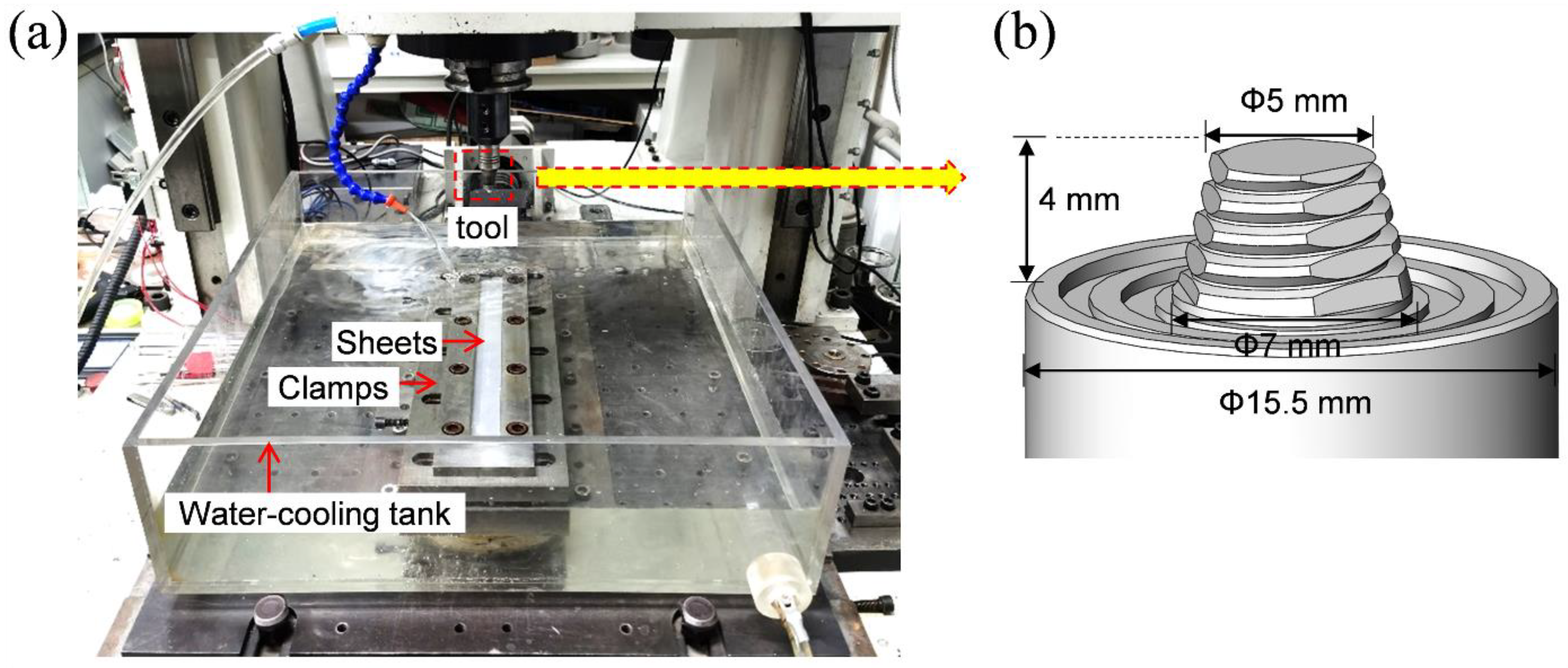 Materials 15 03368 g001