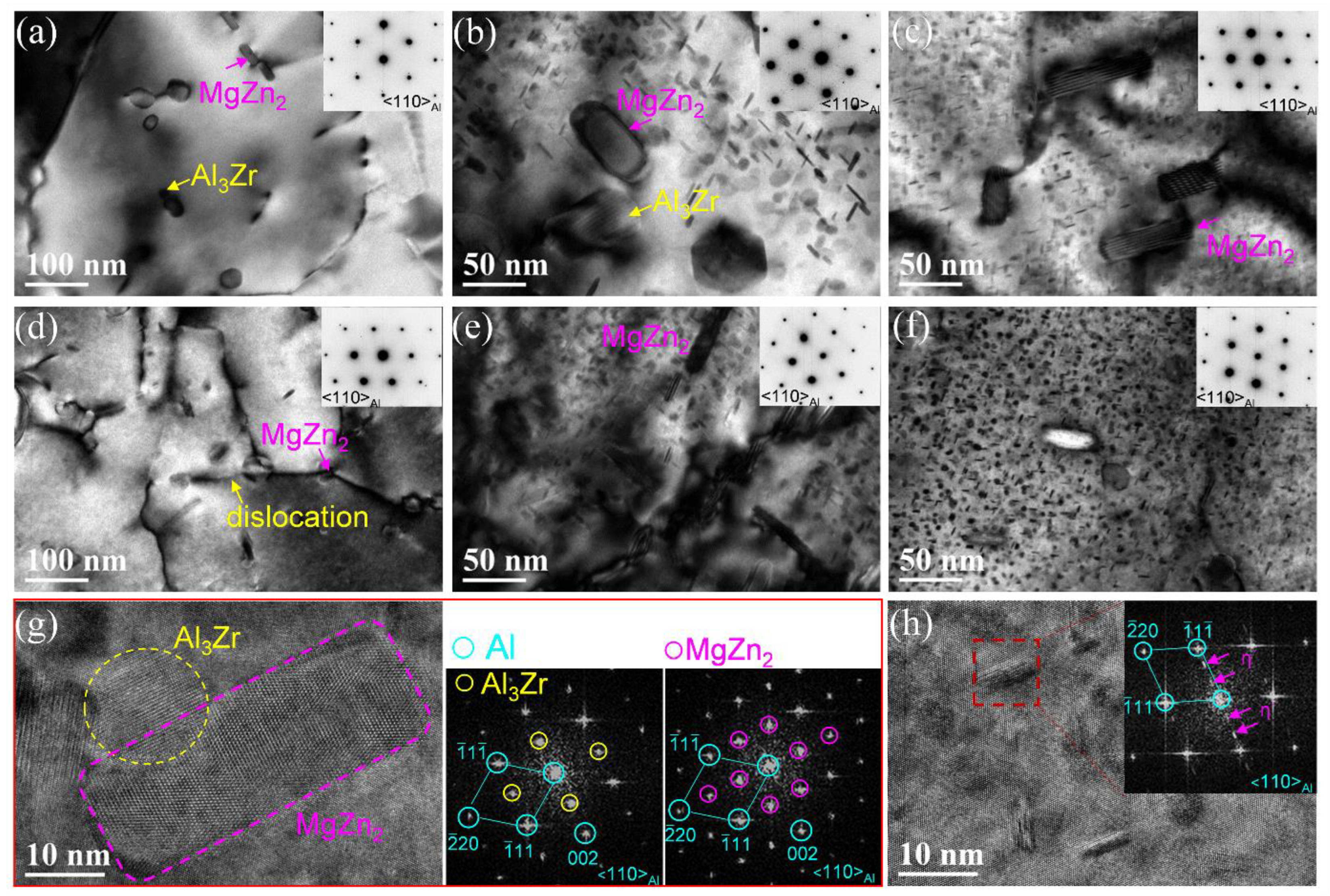 Materials 15 03368 g006